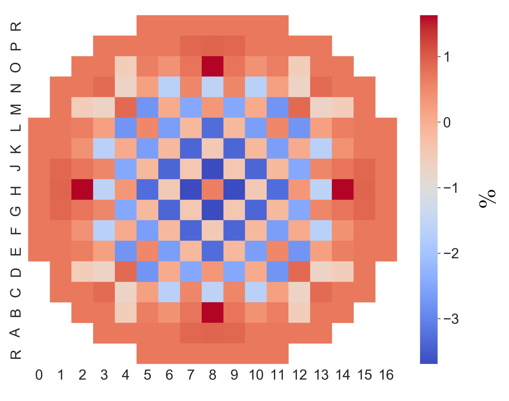 Energies 15 05226 g042 550