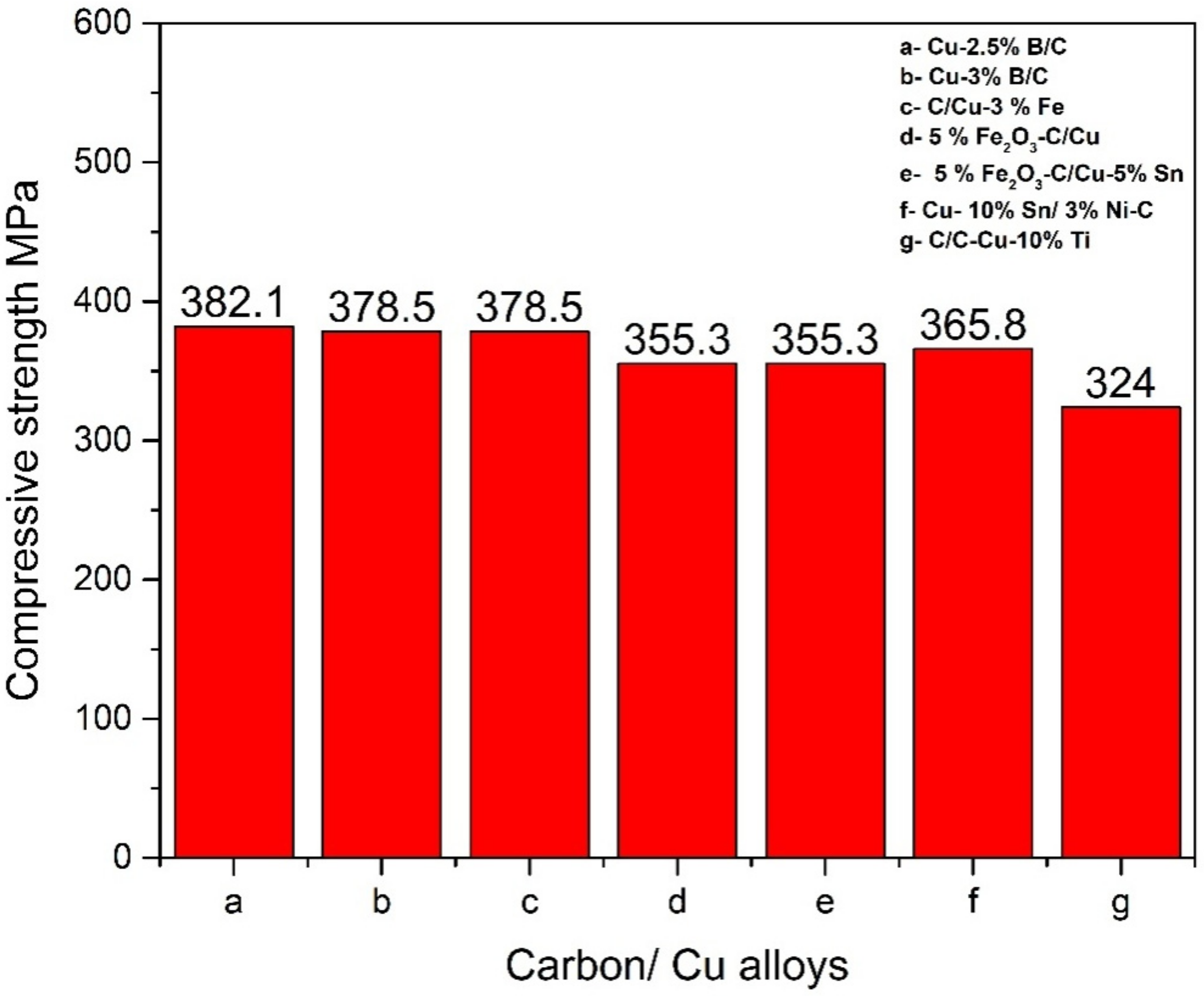 Energies 15 05227 g004