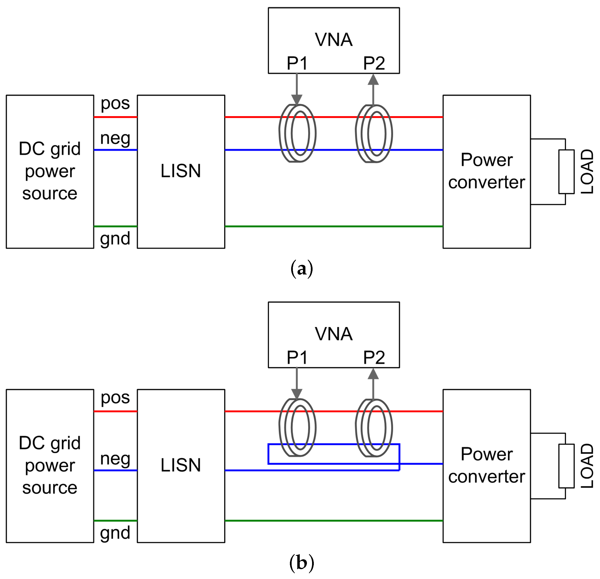 Energies 15 05229 g001 550