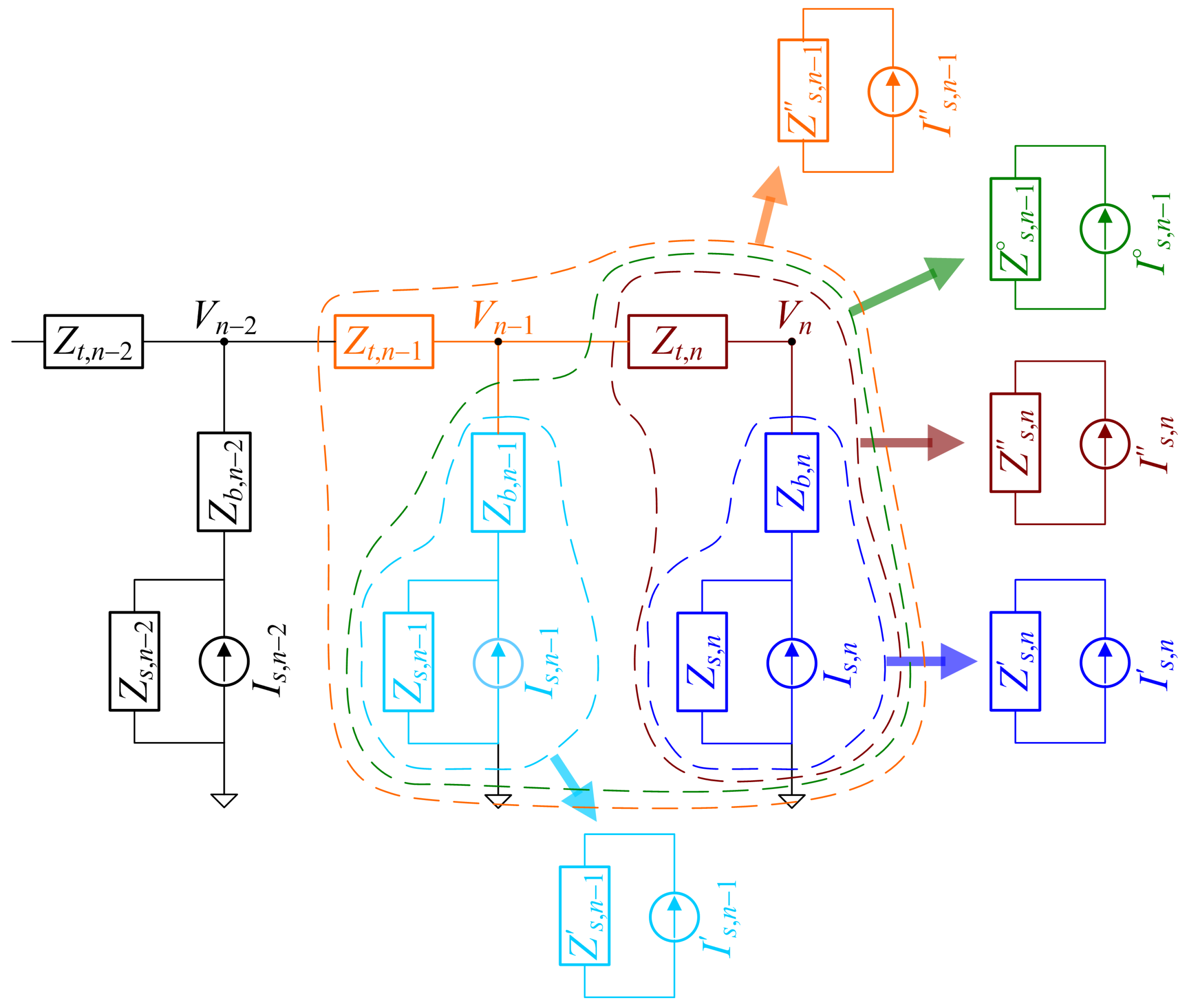 Energies 15 05229 g004 550