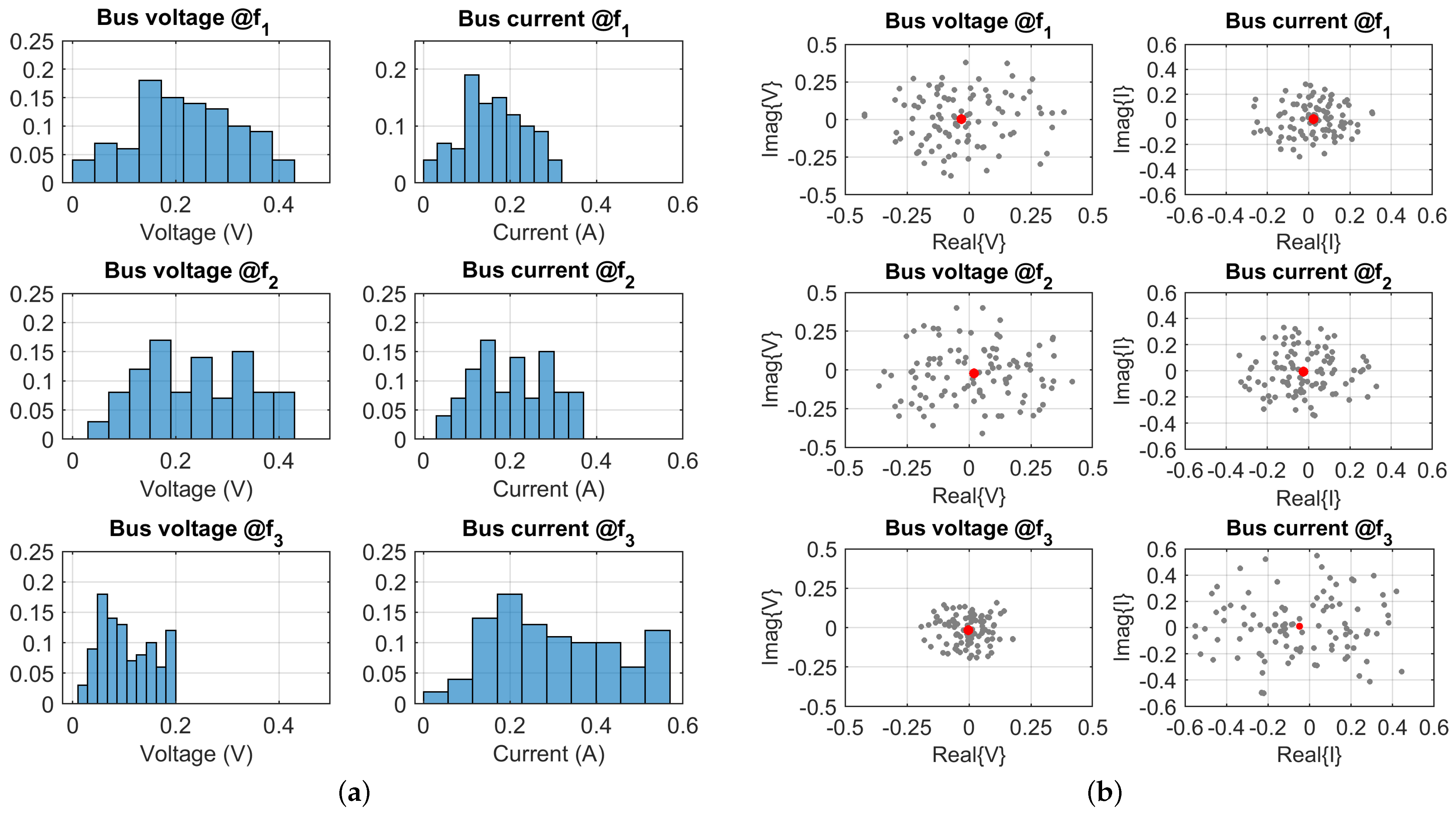 Energies 15 05229 g010 550
