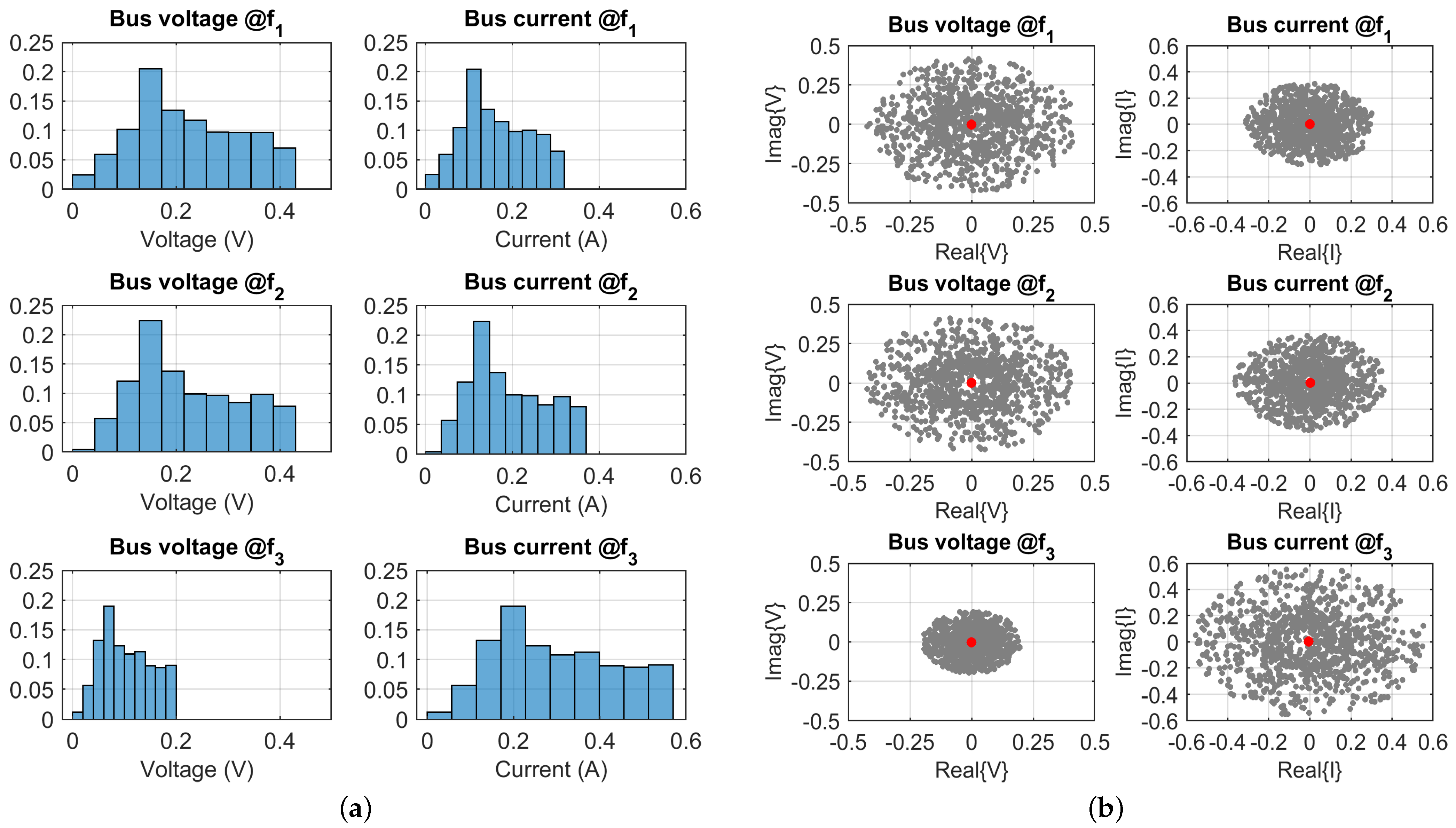 Energies 15 05229 g011 550