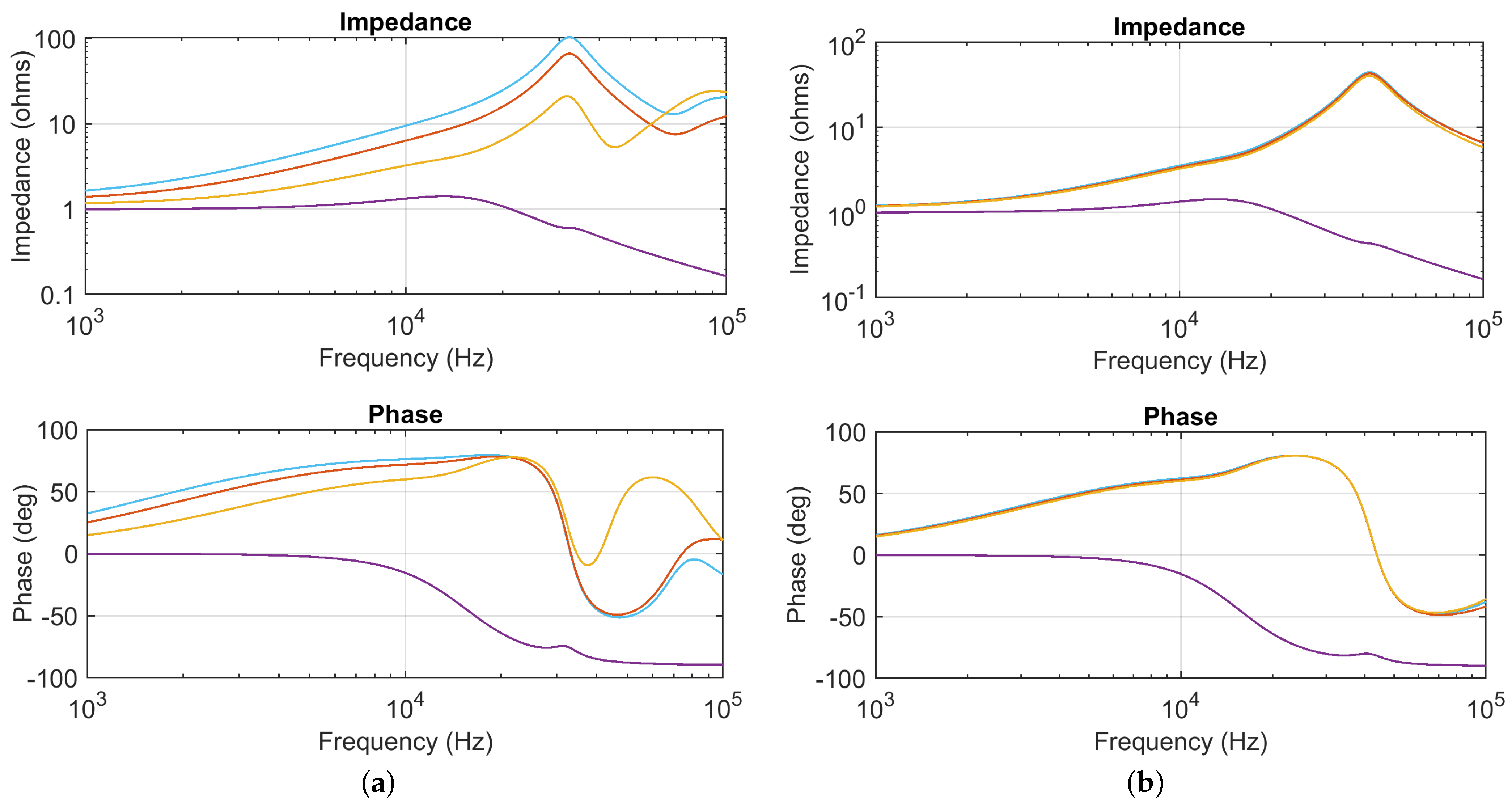 Energies 15 05229 g012 550