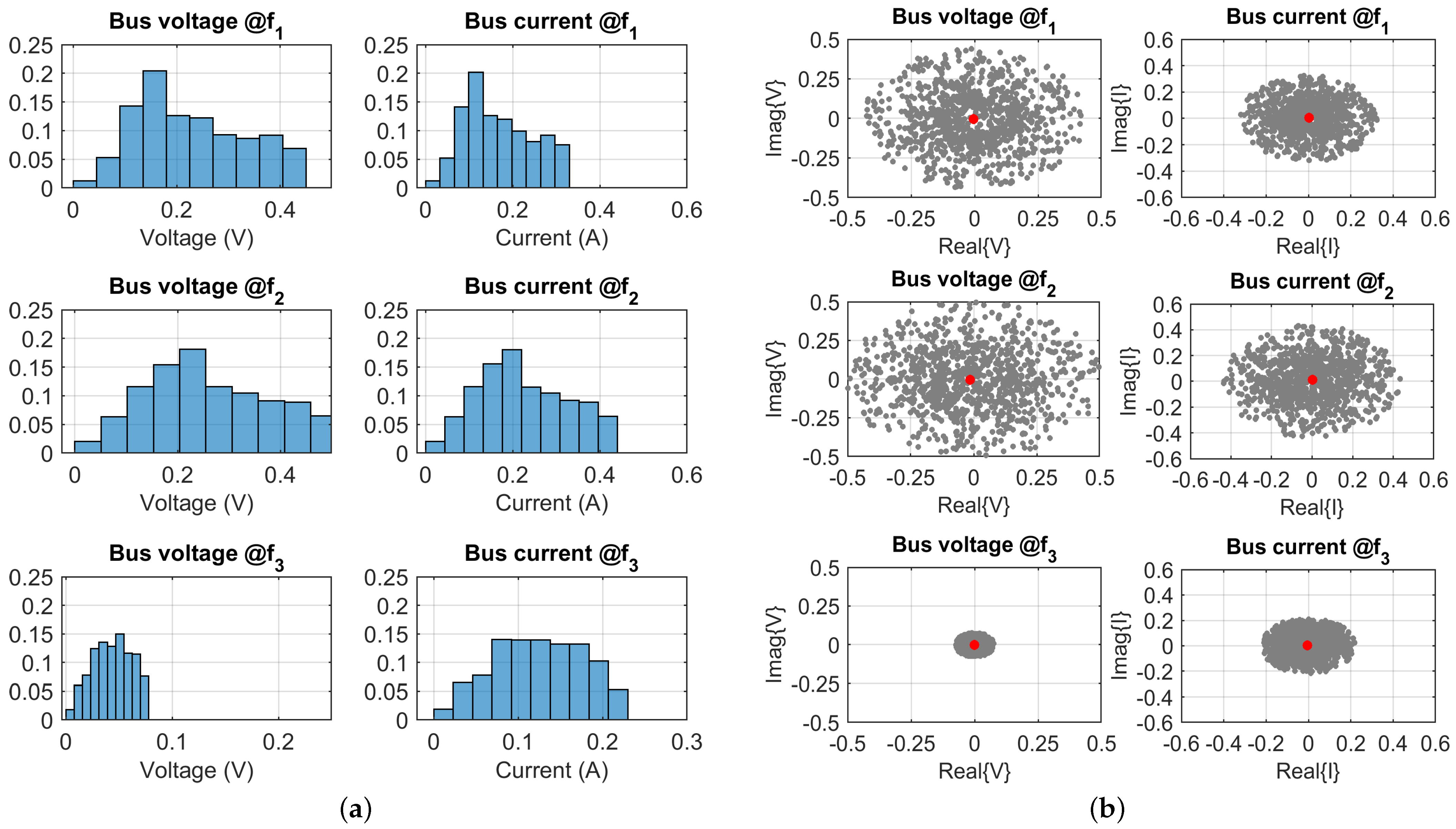 Energies 15 05229 g013 550