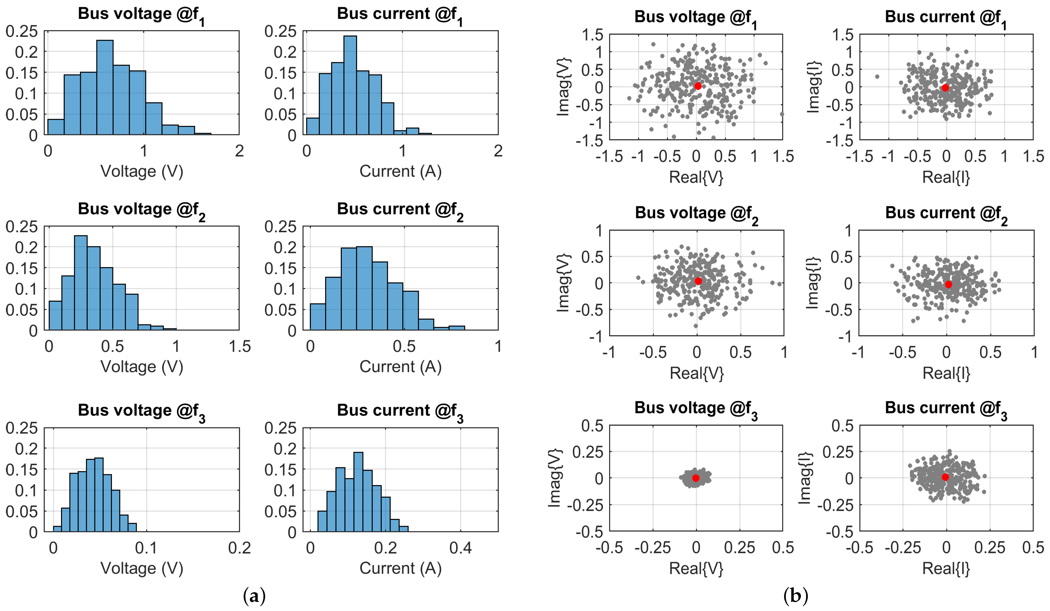 Energies 15 05229 g014 550