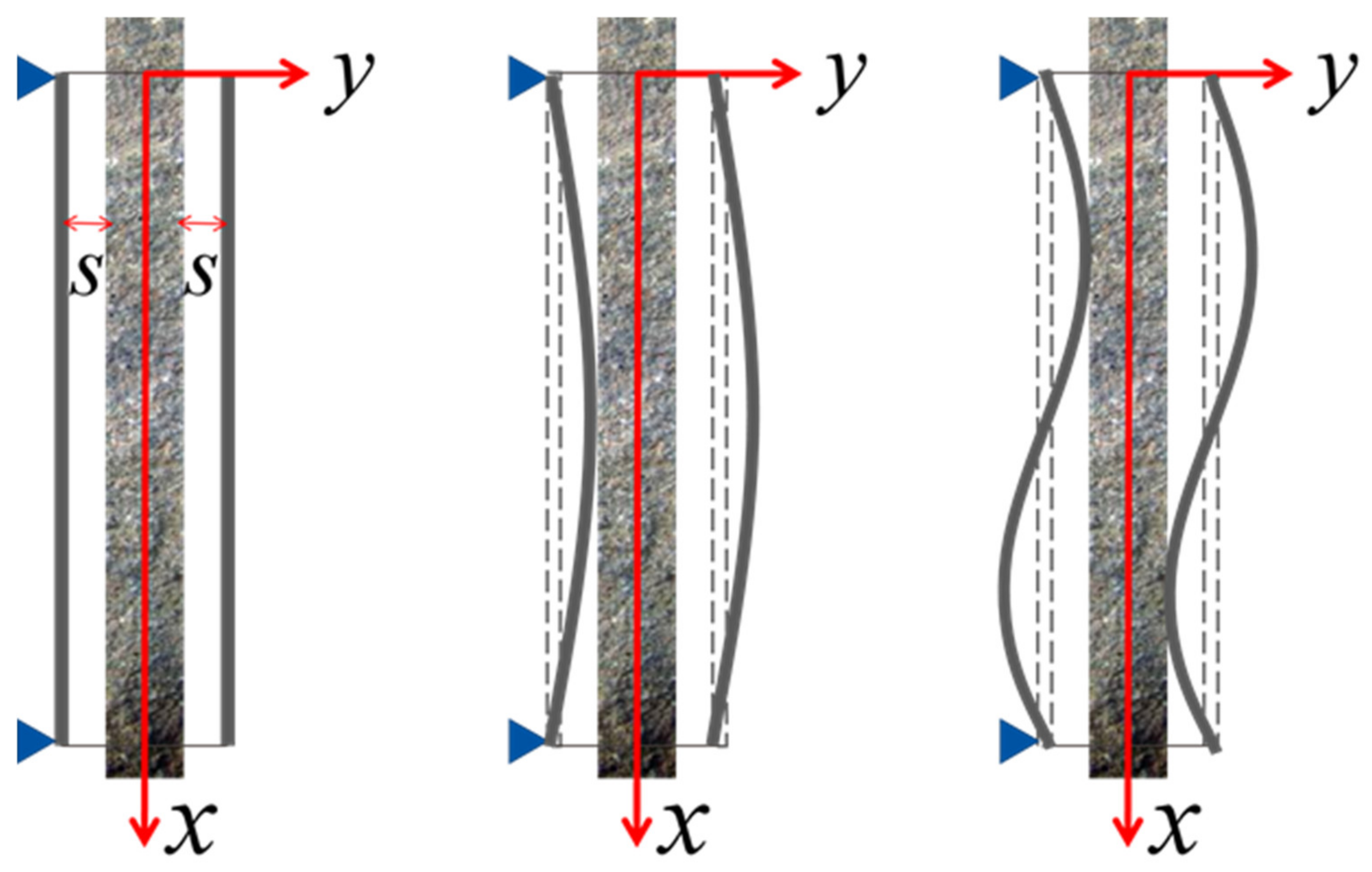 Energies 15 05234 g003
