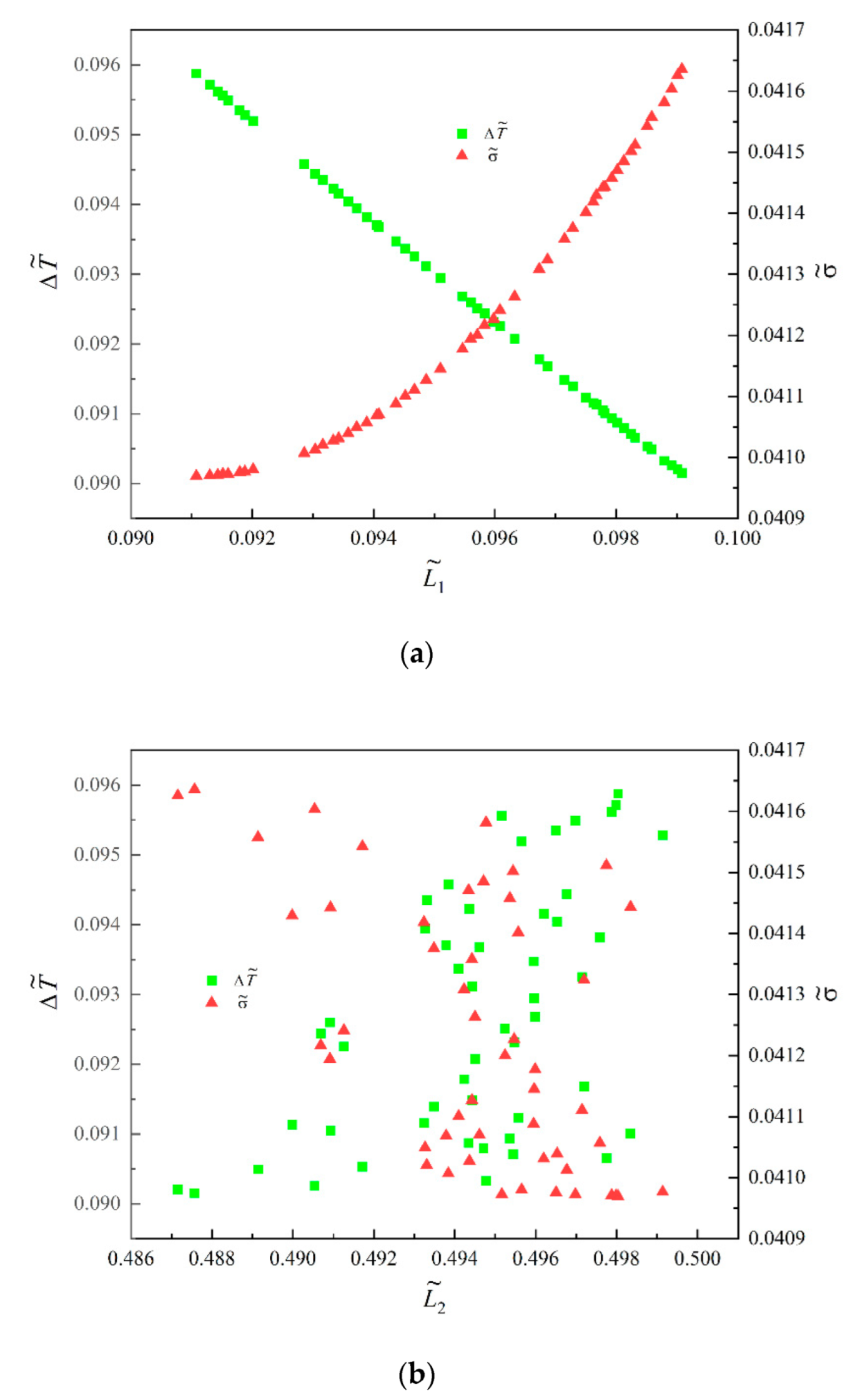 Energies 15 05235 g005