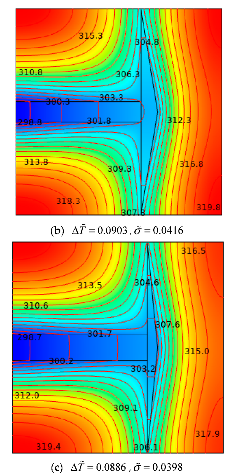 Energies 15 05235 g008b