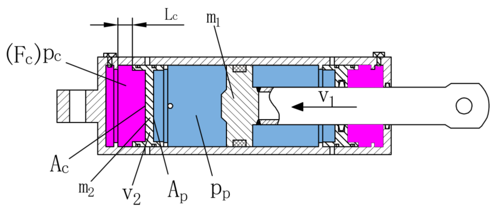Energies 15 05236 g003