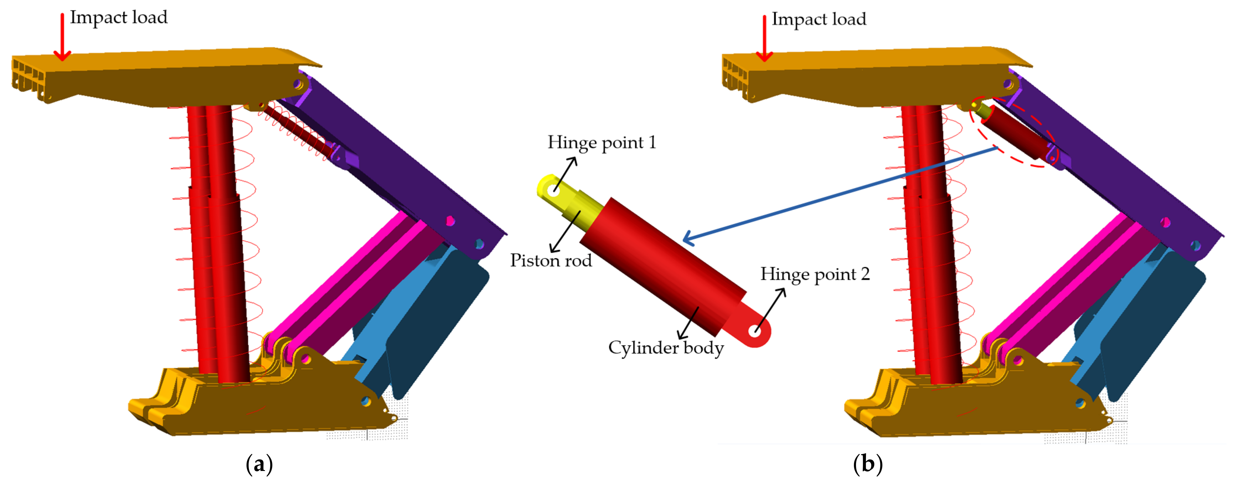 Energies 15 05236 g004