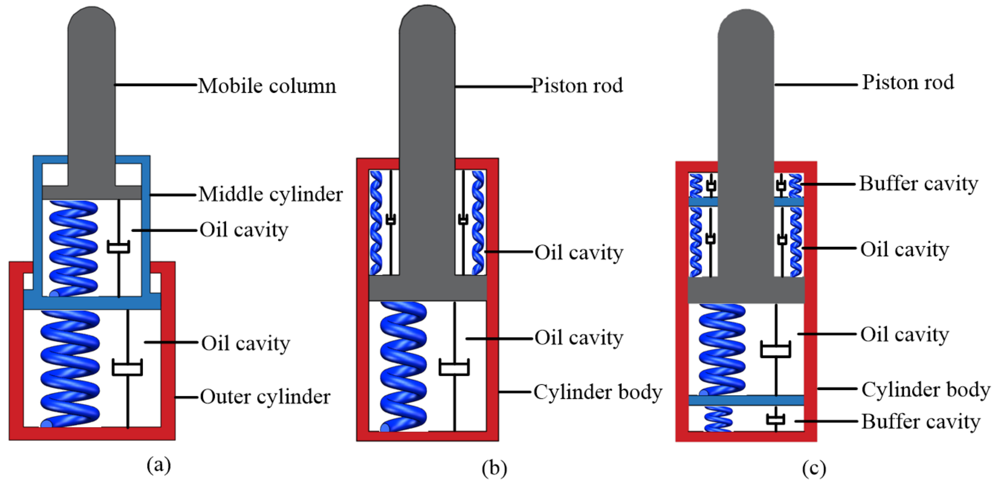 Energies 15 05236 g005
