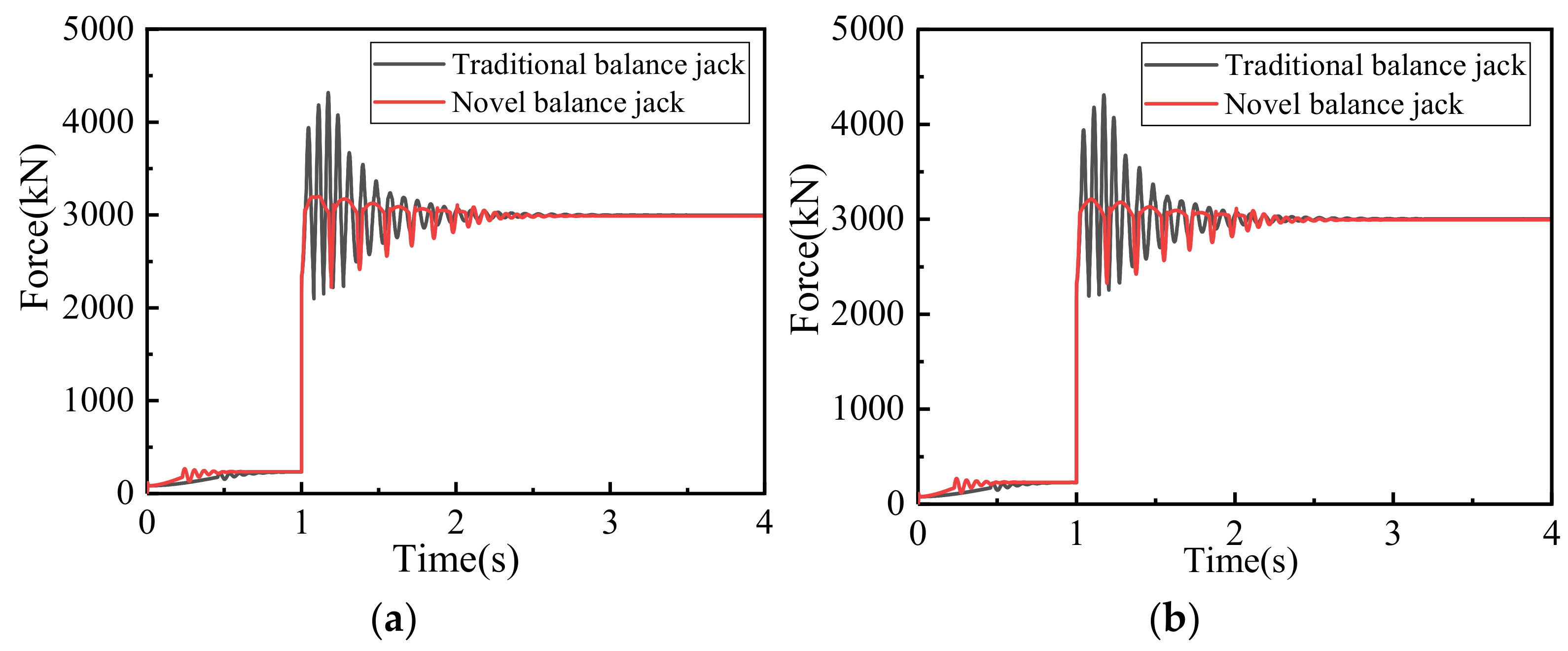 Energies 15 05236 g008