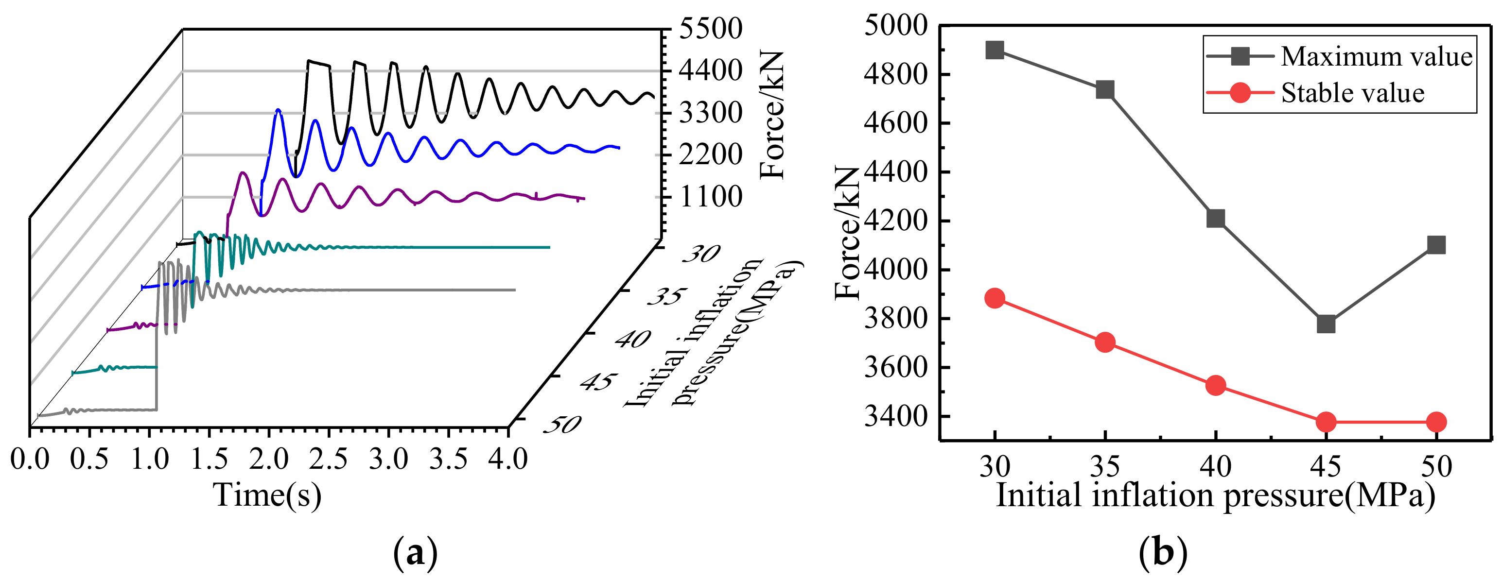 Energies 15 05236 g009