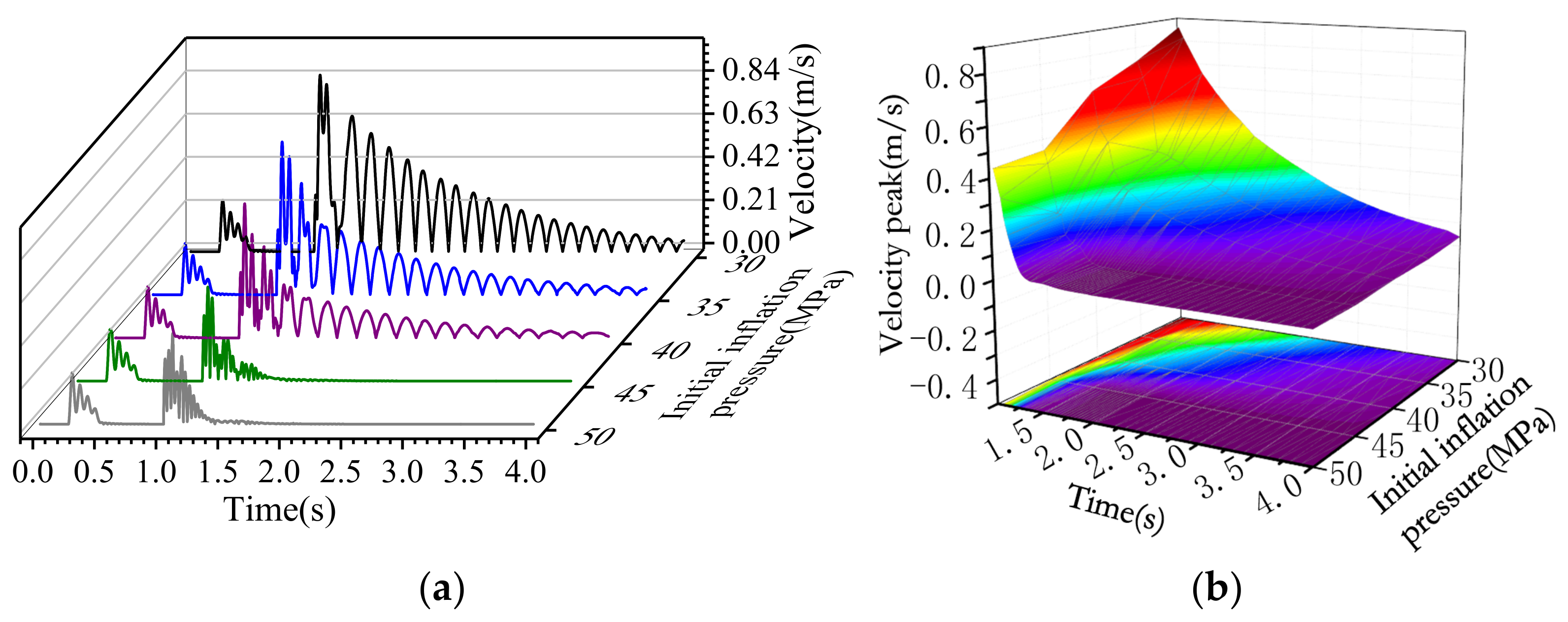 Energies 15 05236 g010