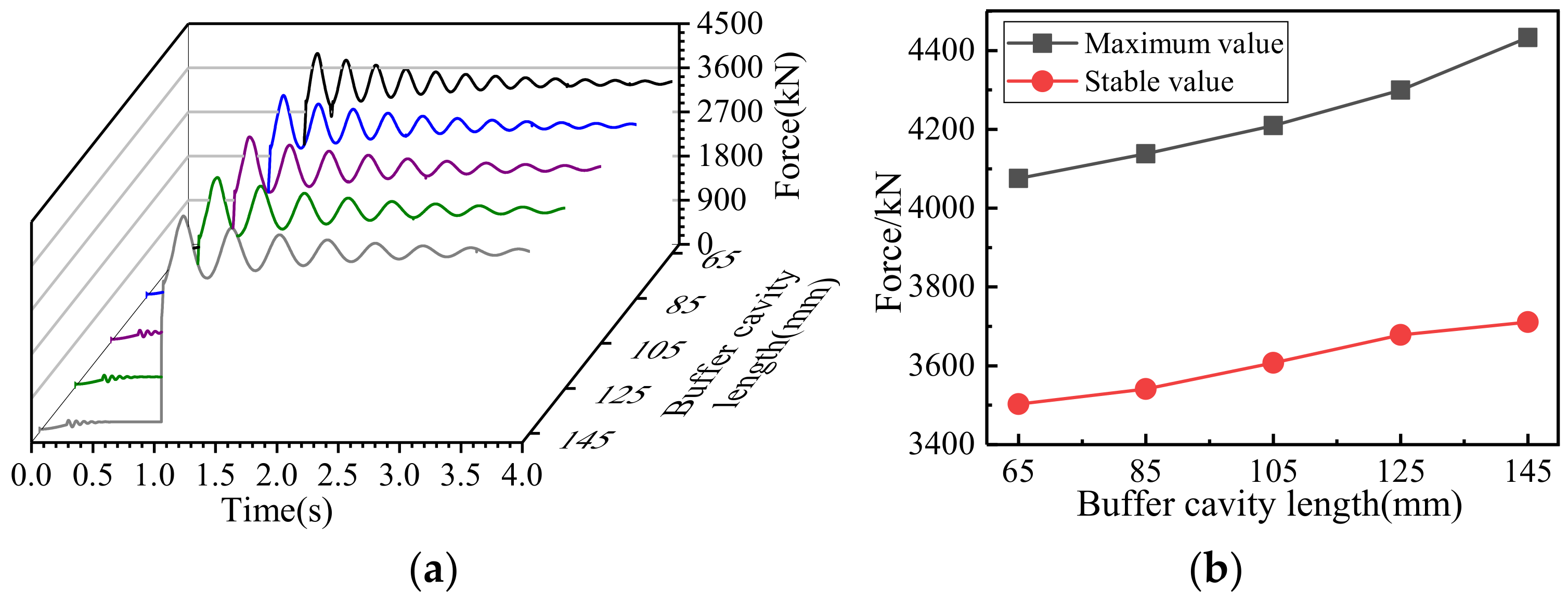 Energies 15 05236 g012