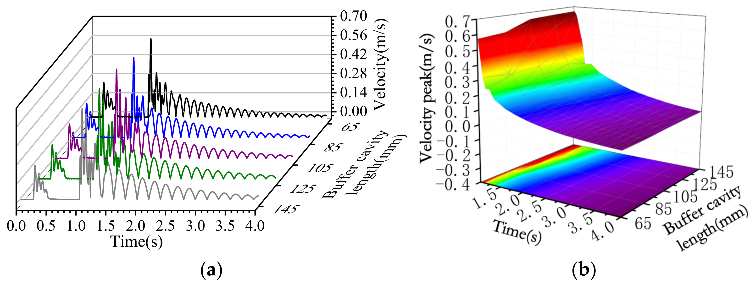 Energies 15 05236 g013