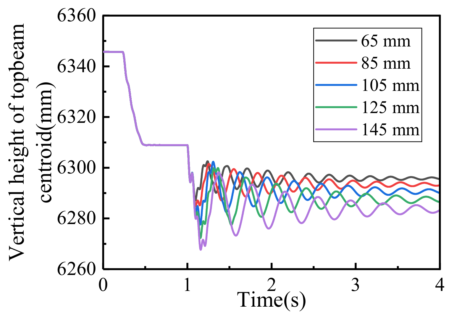 Energies 15 05236 g014