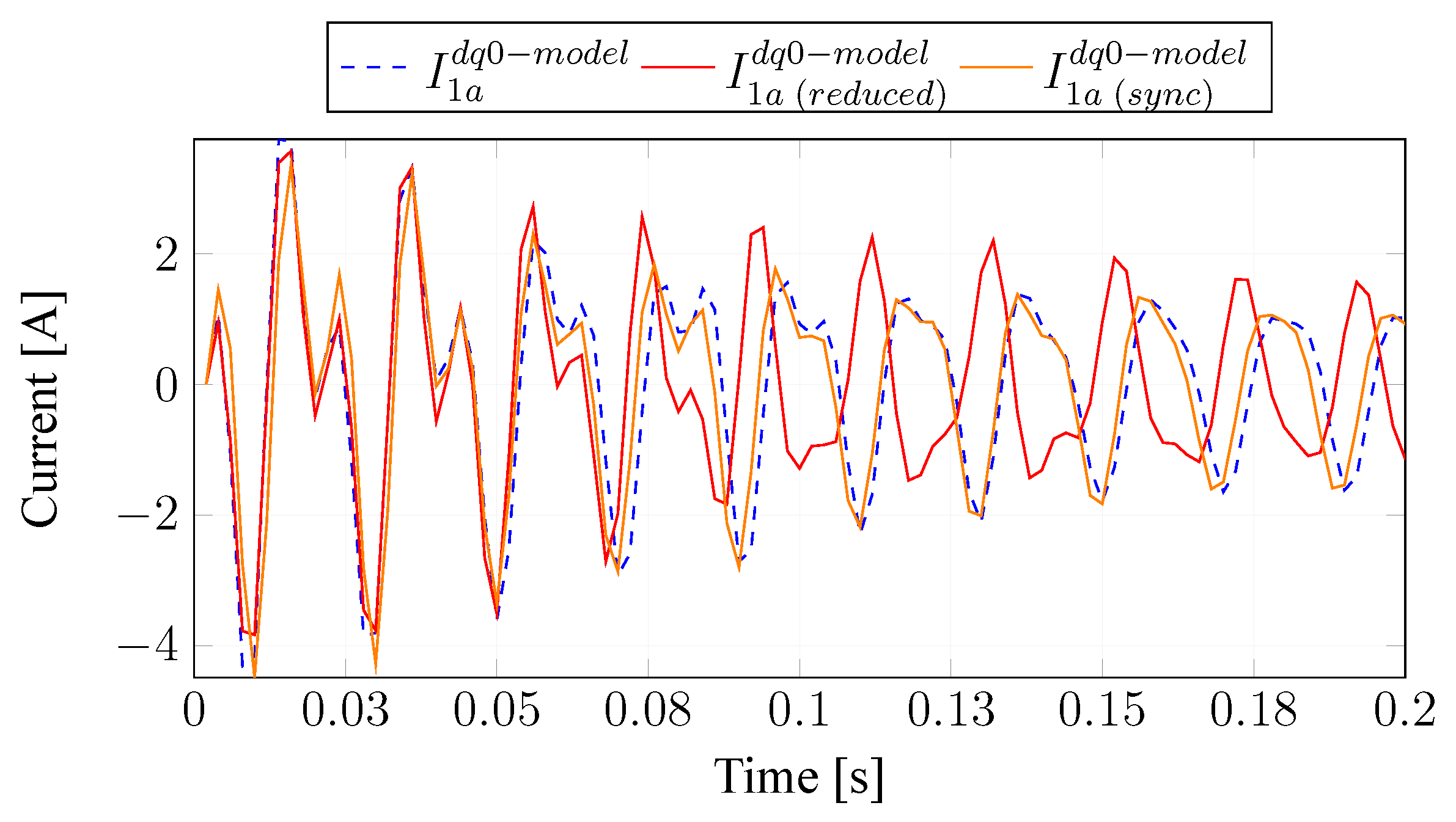 Energies 15 05238 g005