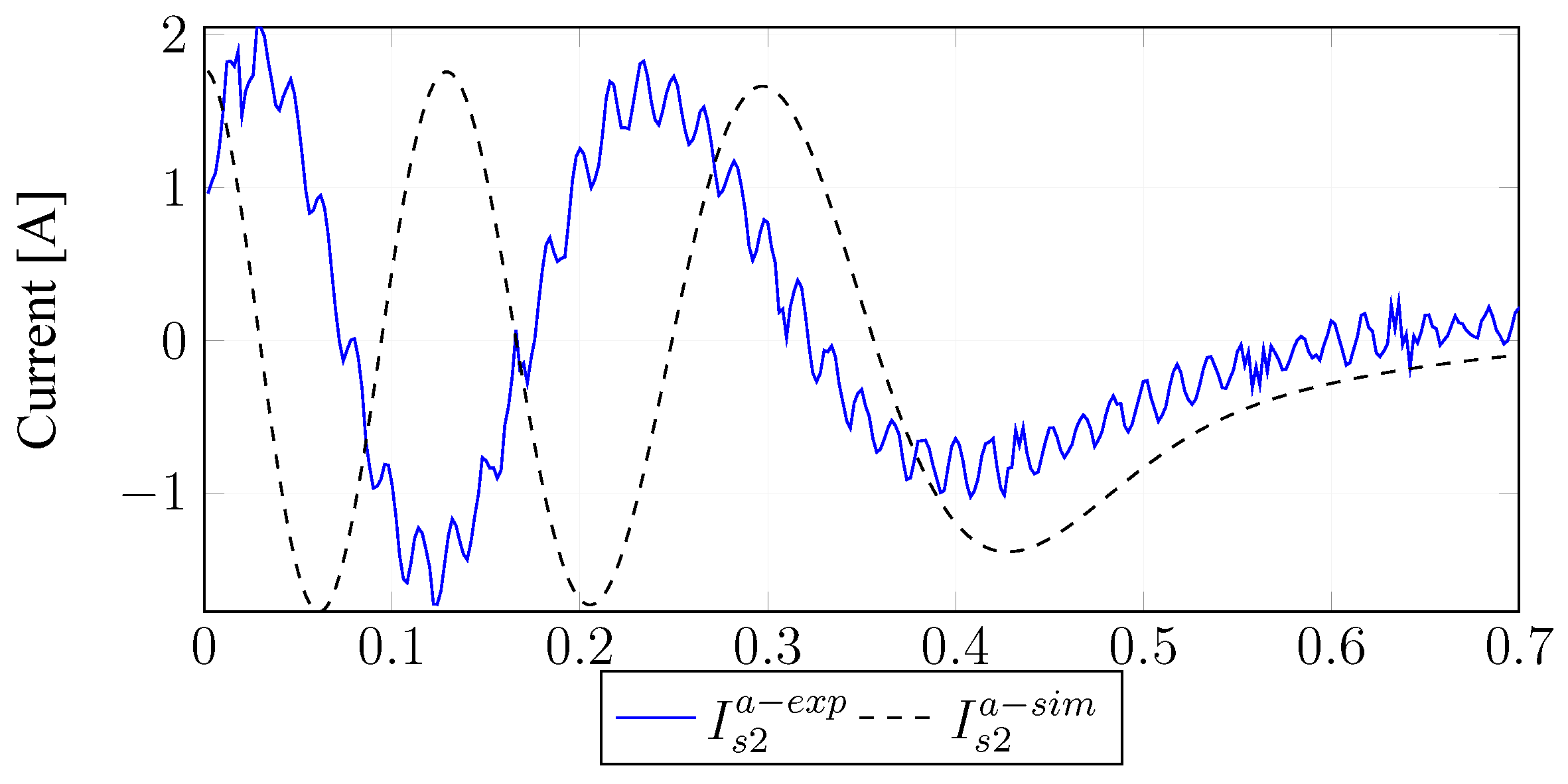 Energies 15 05238 g010