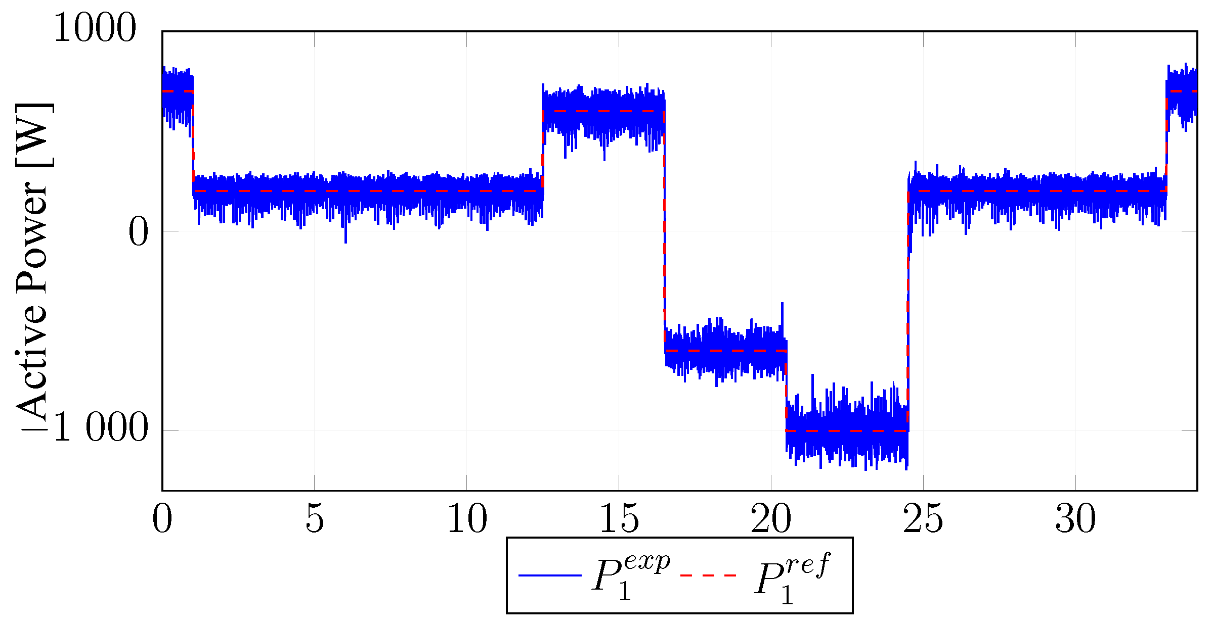 Energies 15 05238 g011