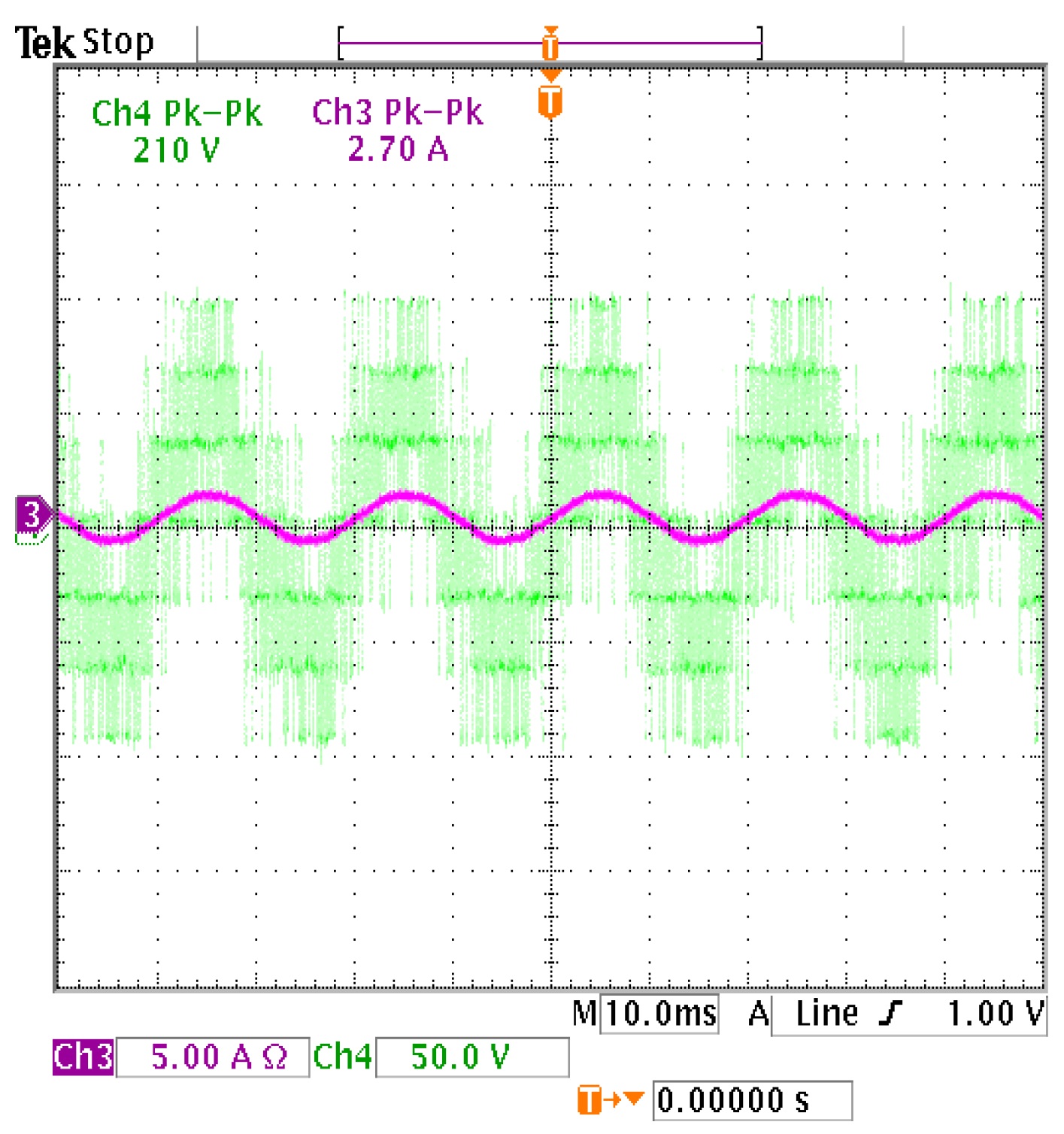 Energies 15 05242 g006 550