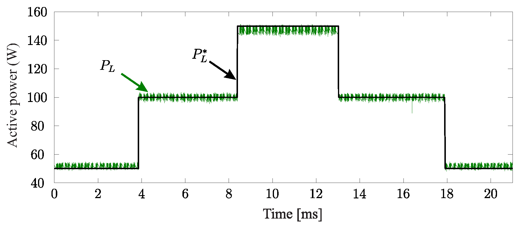 Energies 15 05242 g008 550