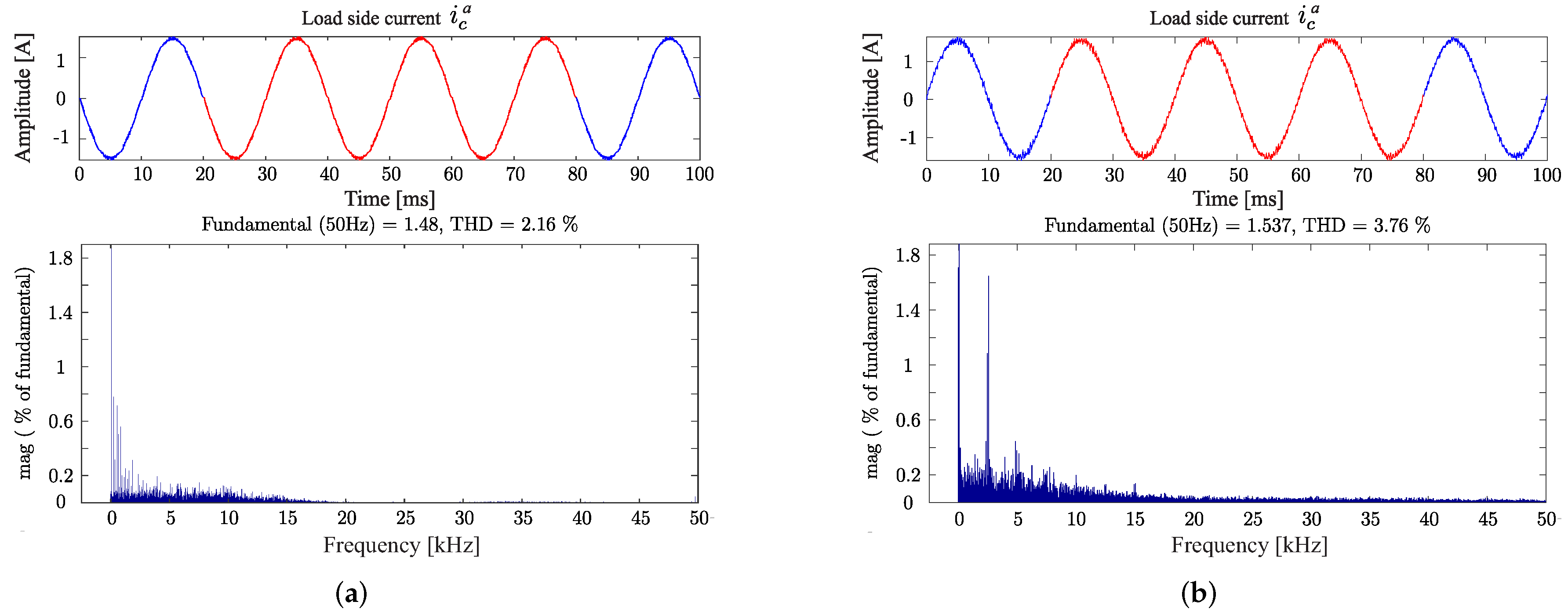 Energies 15 05242 g009 550