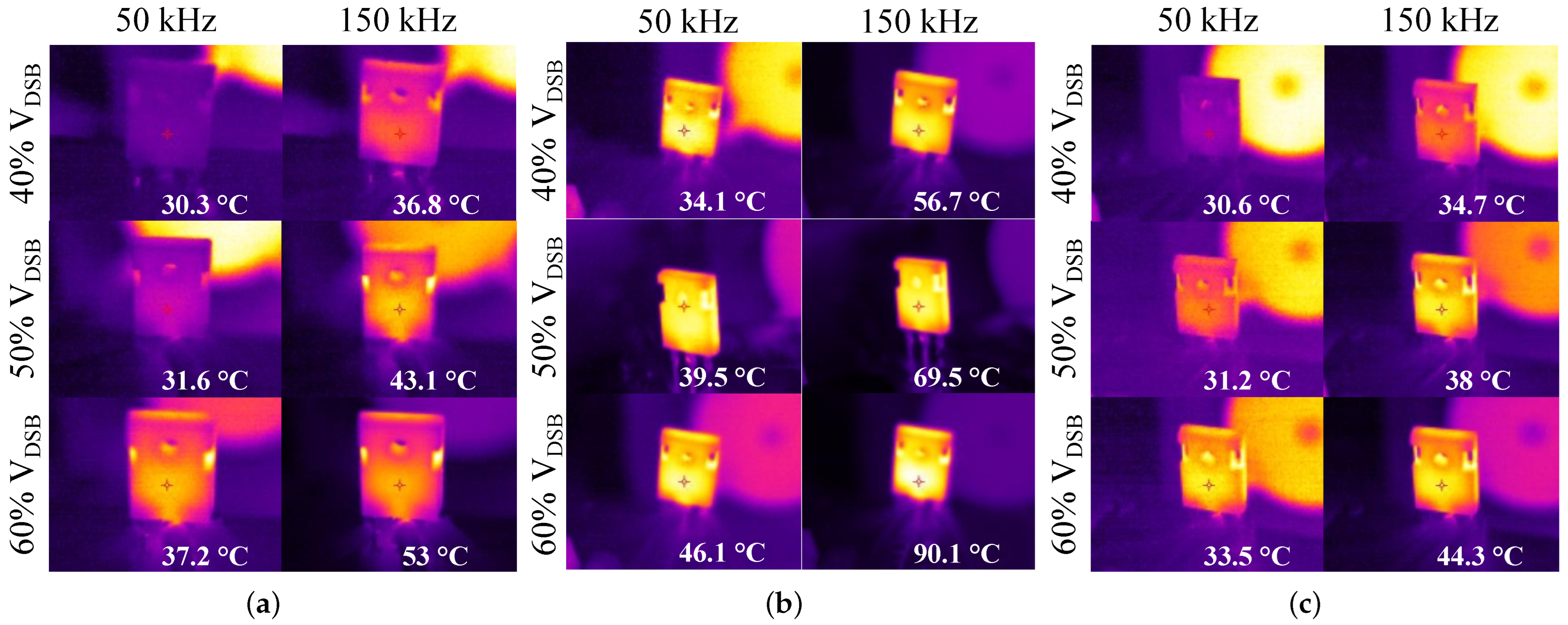 Energies 15 05244 g002 550