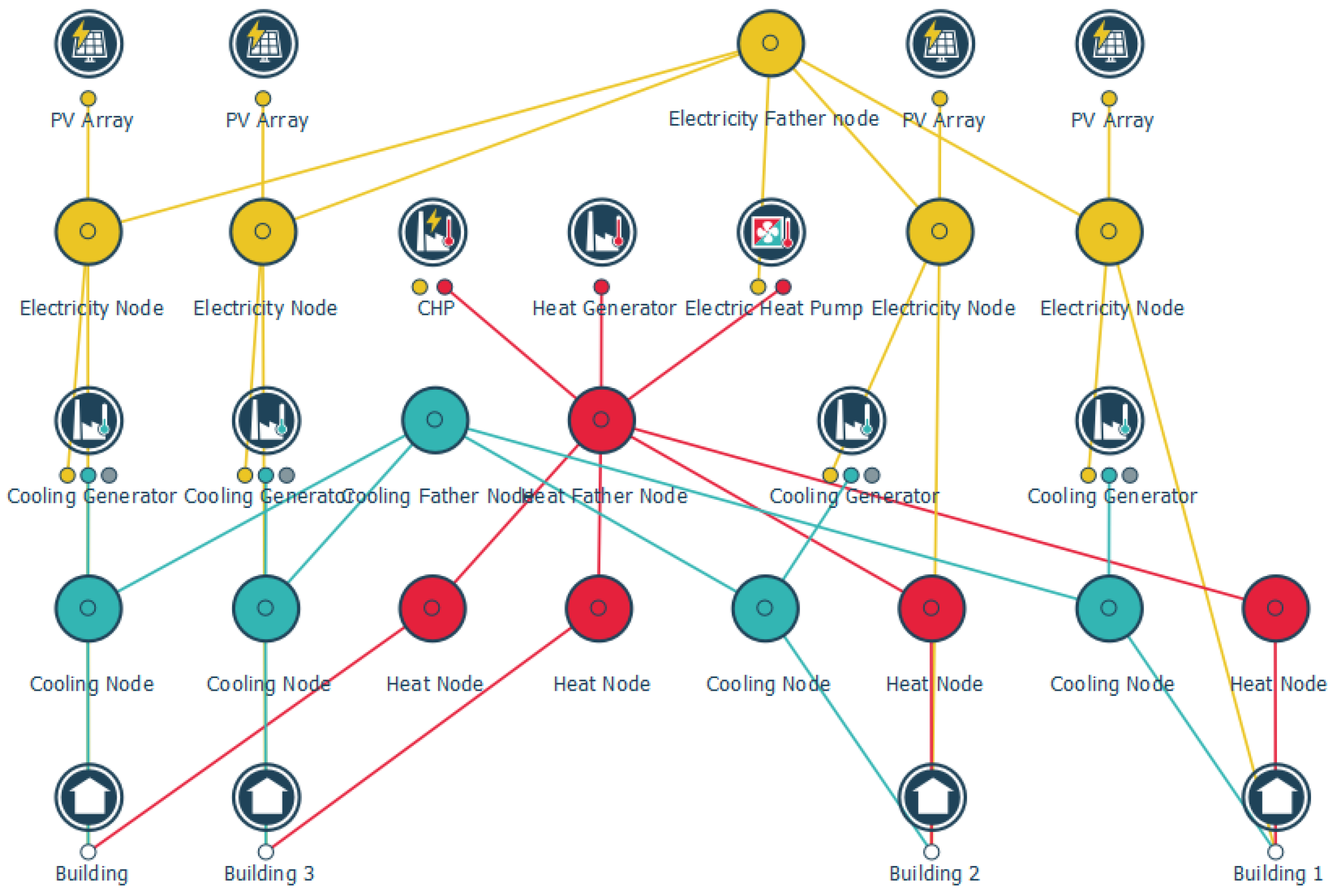 Energies 15 05248 g002 550