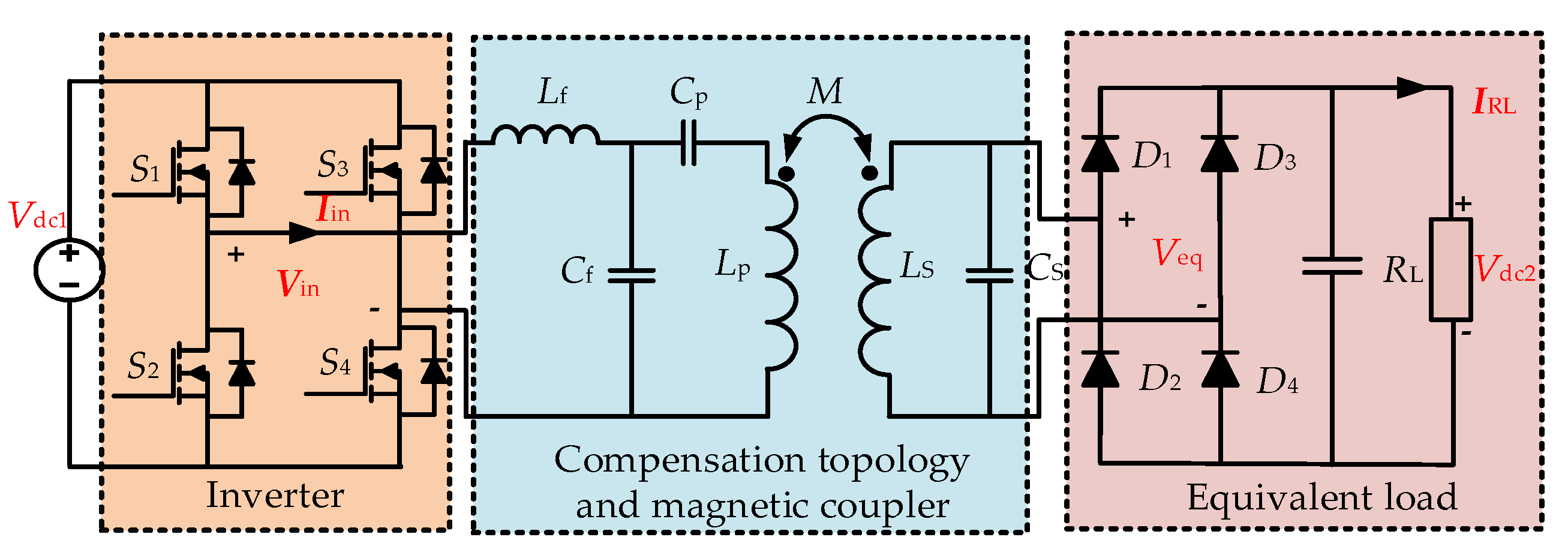 Energies 15 05249 g001
