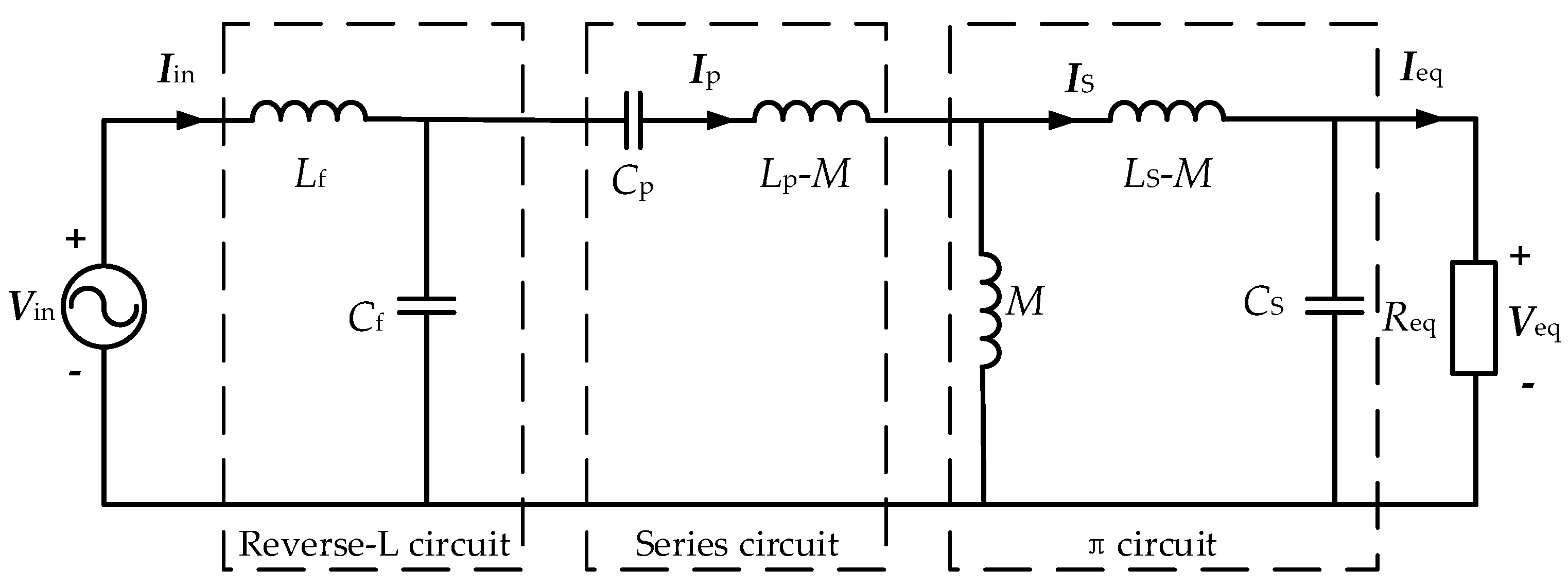 Energies 15 05249 g002