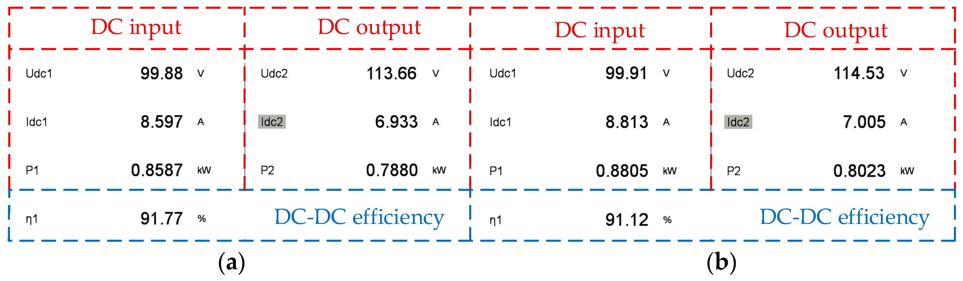Energies 15 05249 g009