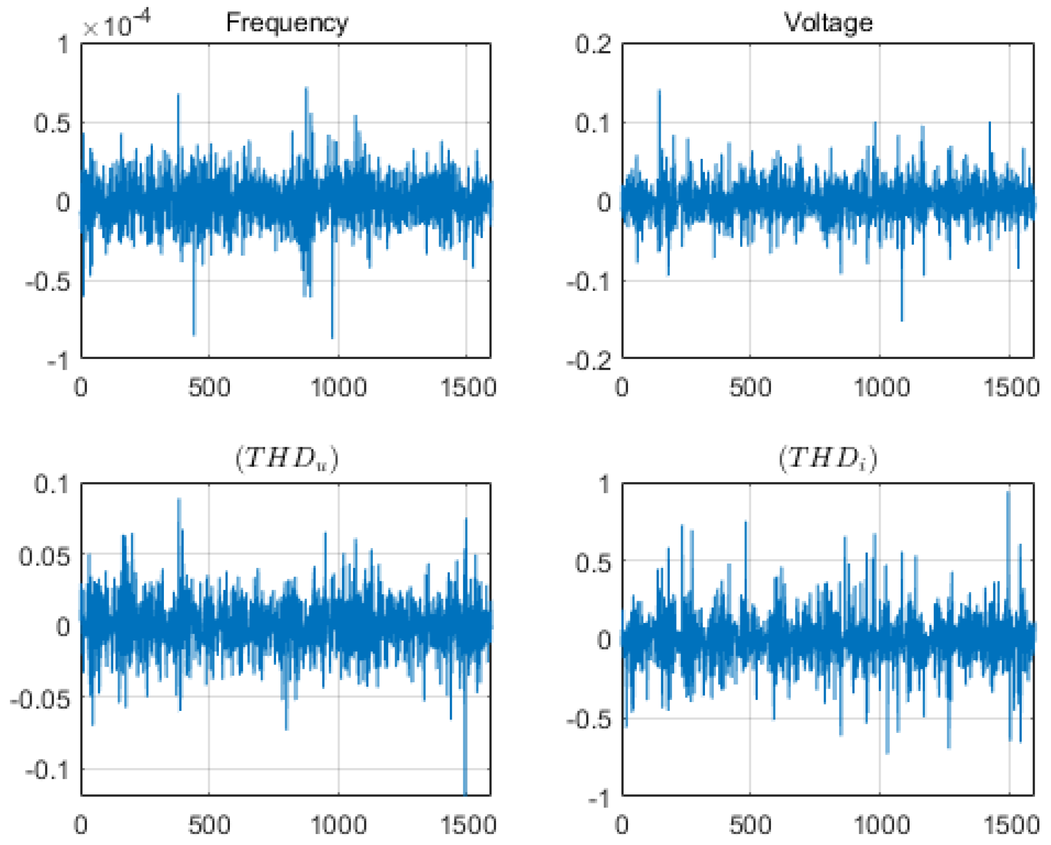 Energies 15 05251 g007