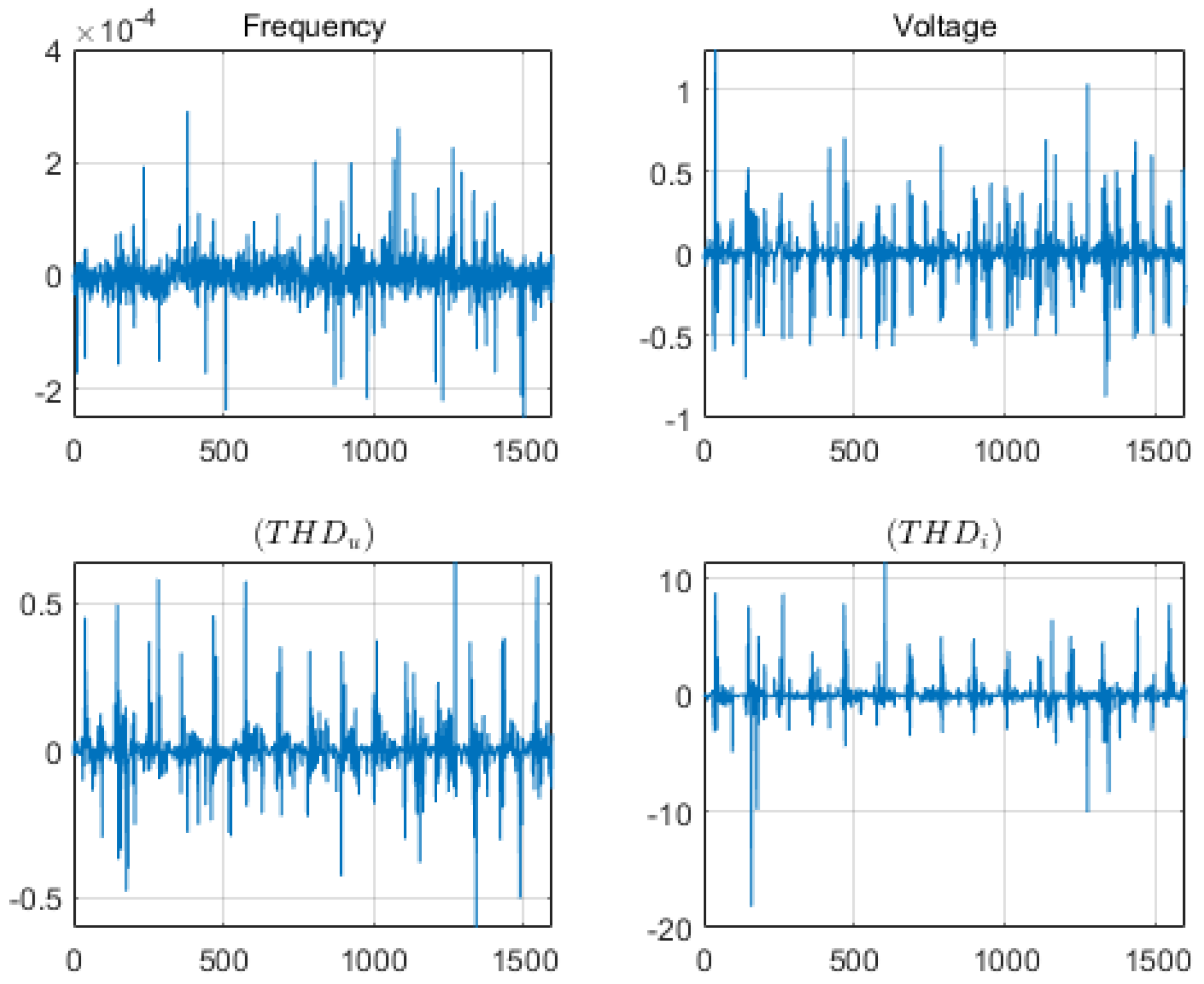 Energies 15 05251 g008