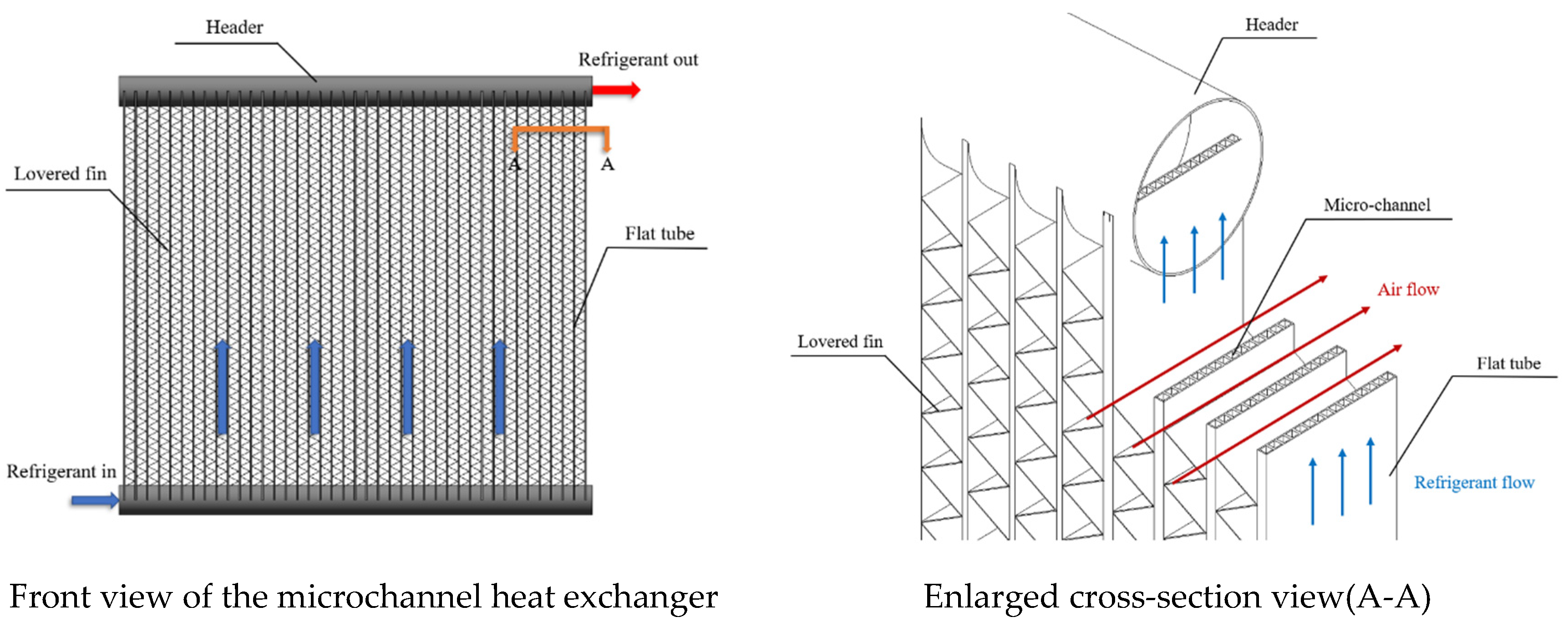 Energies 15 05252 g001