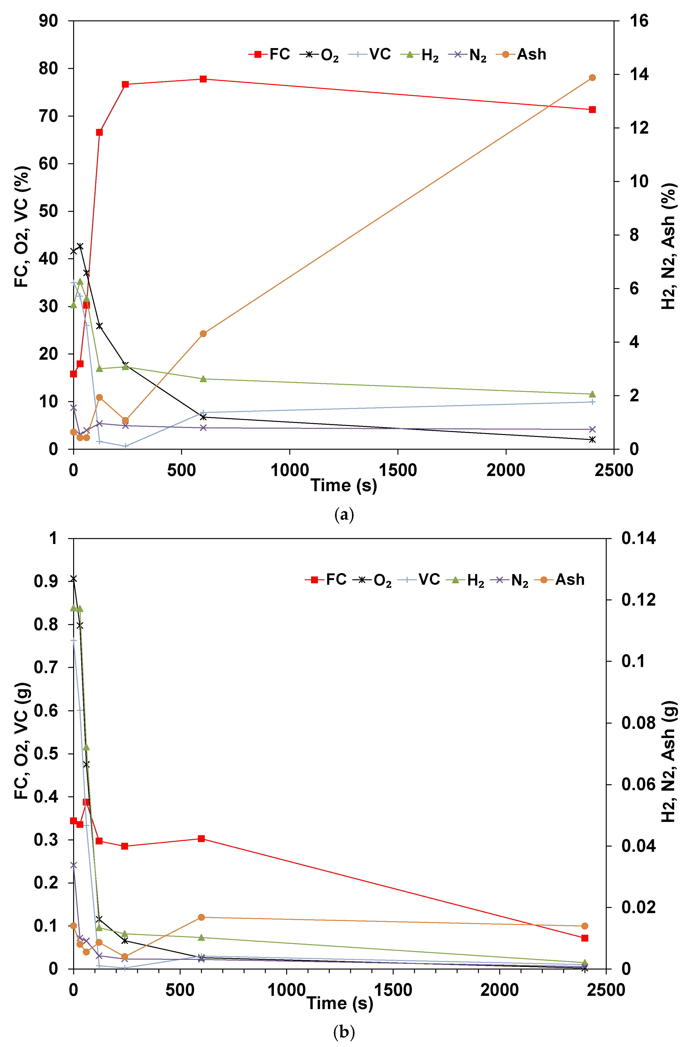 Energies 15 05253 g004 550