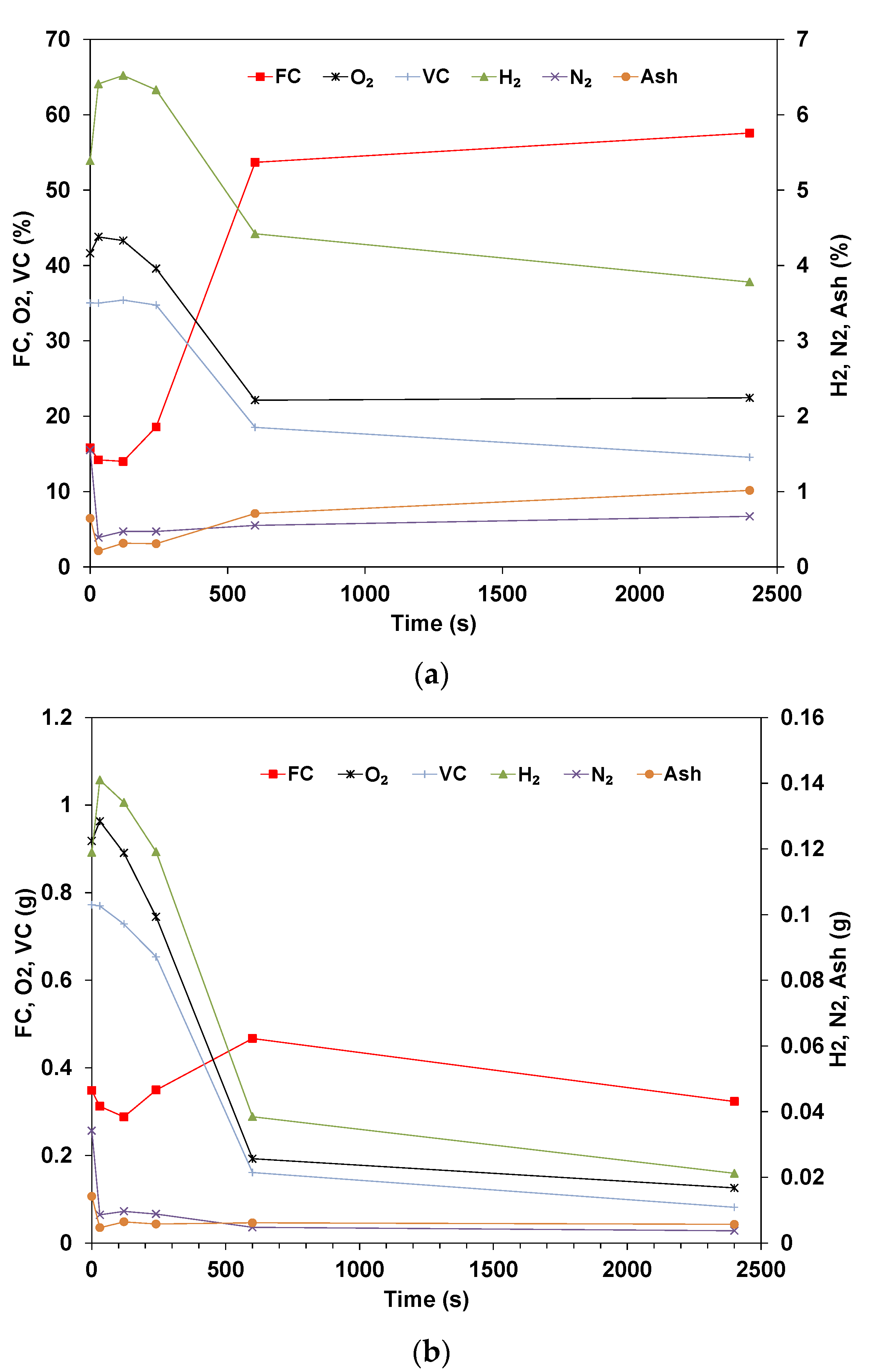 Energies 15 05253 g006 550