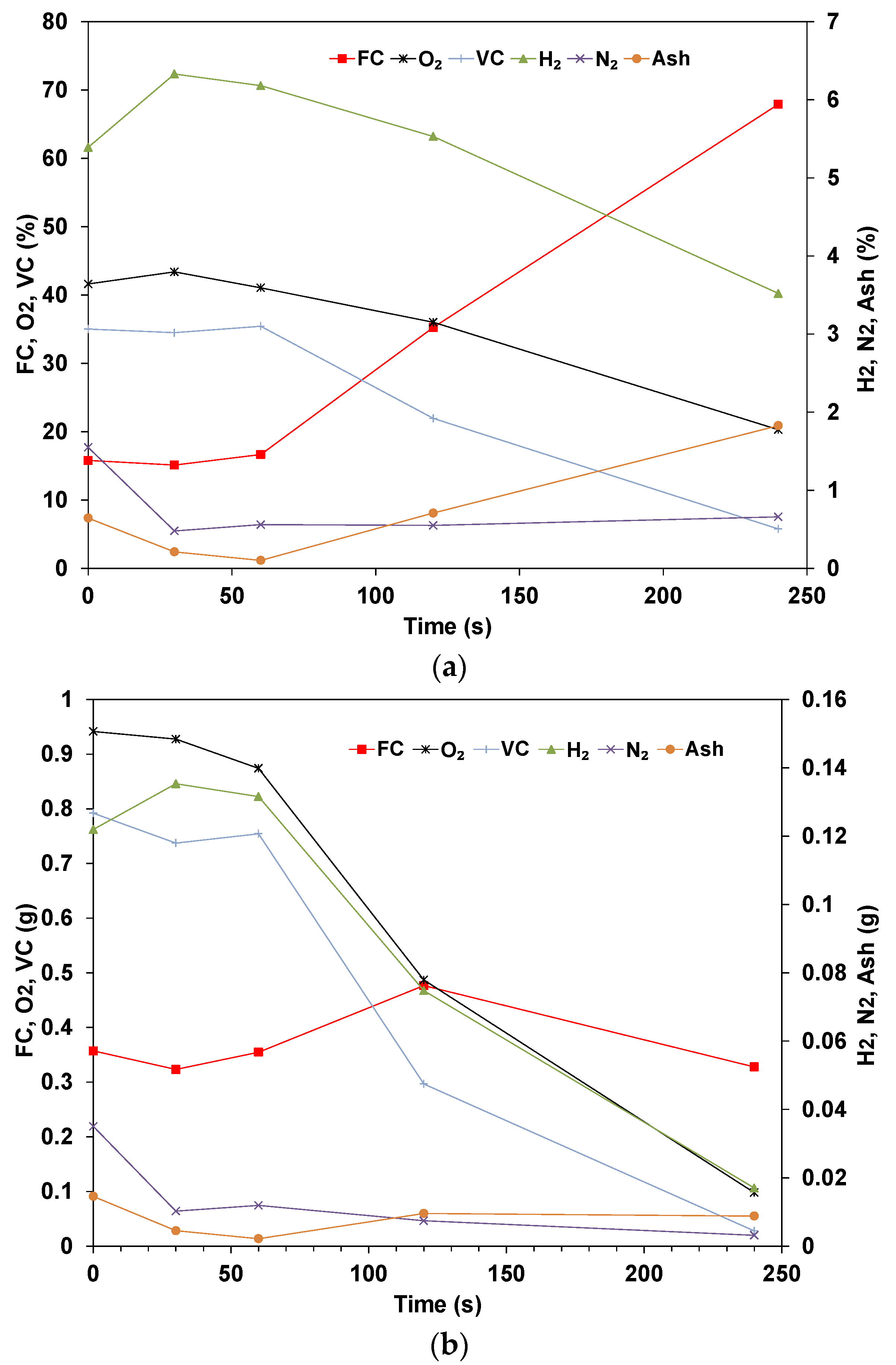 Energies 15 05253 g008 550