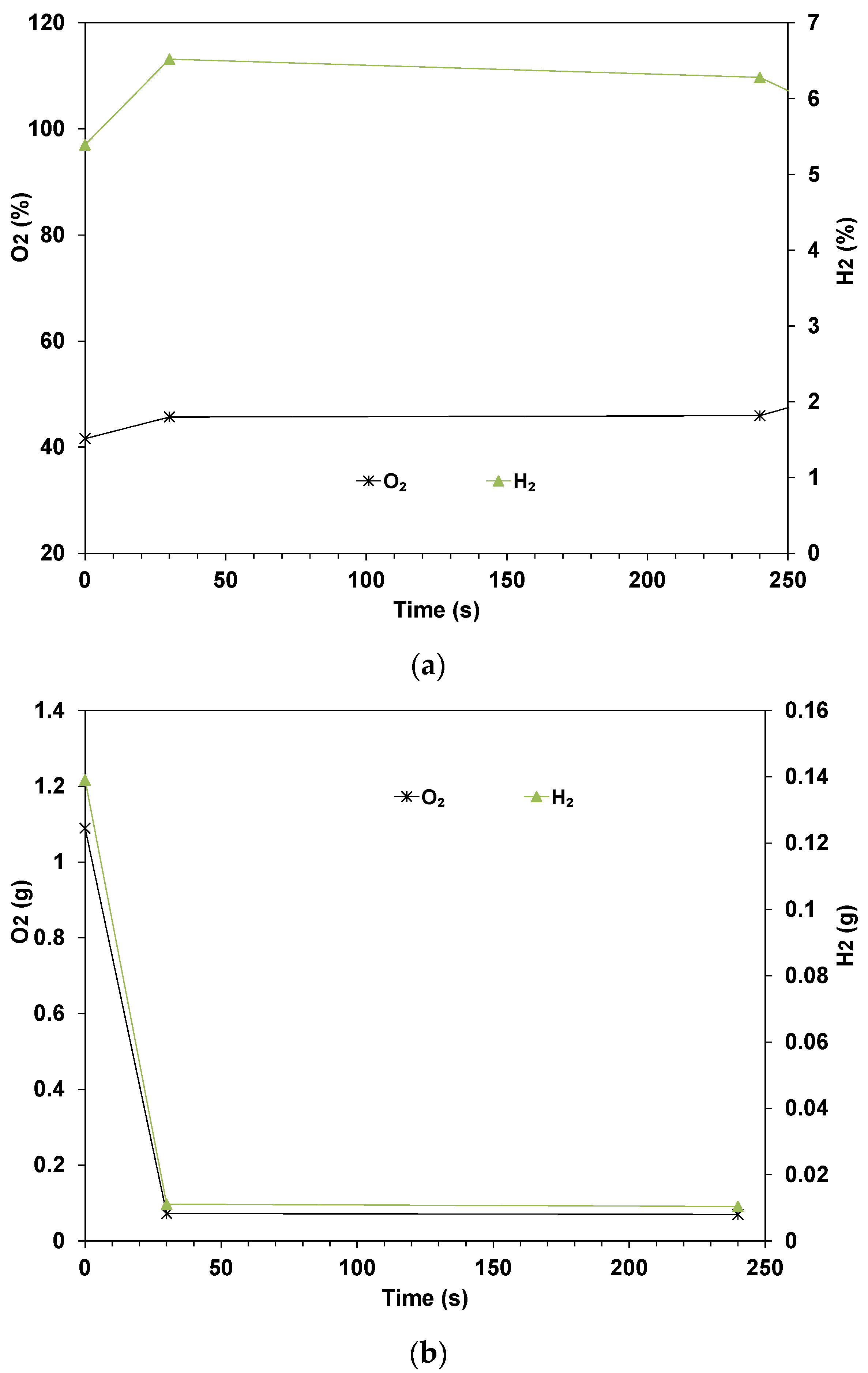 Energies 15 05253 g013 550