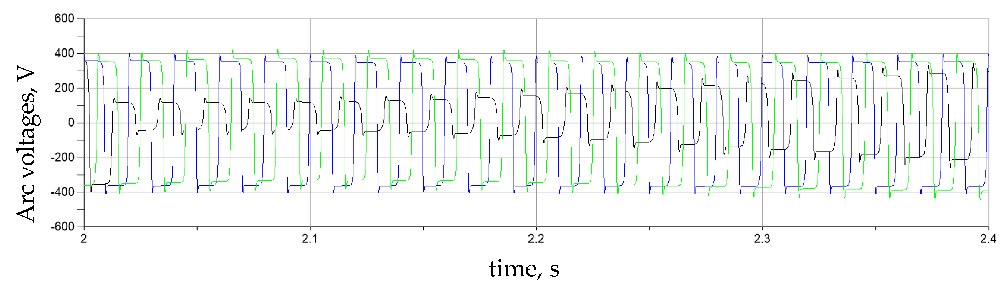 Energies 15 05254 g005