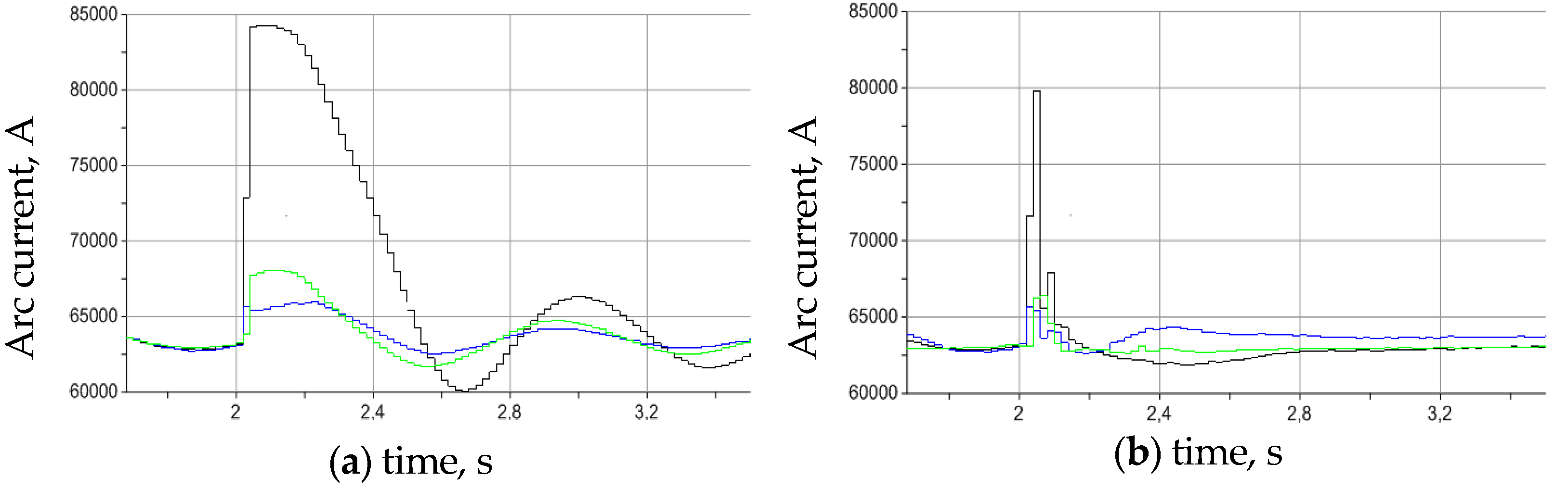 Energies 15 05254 g011