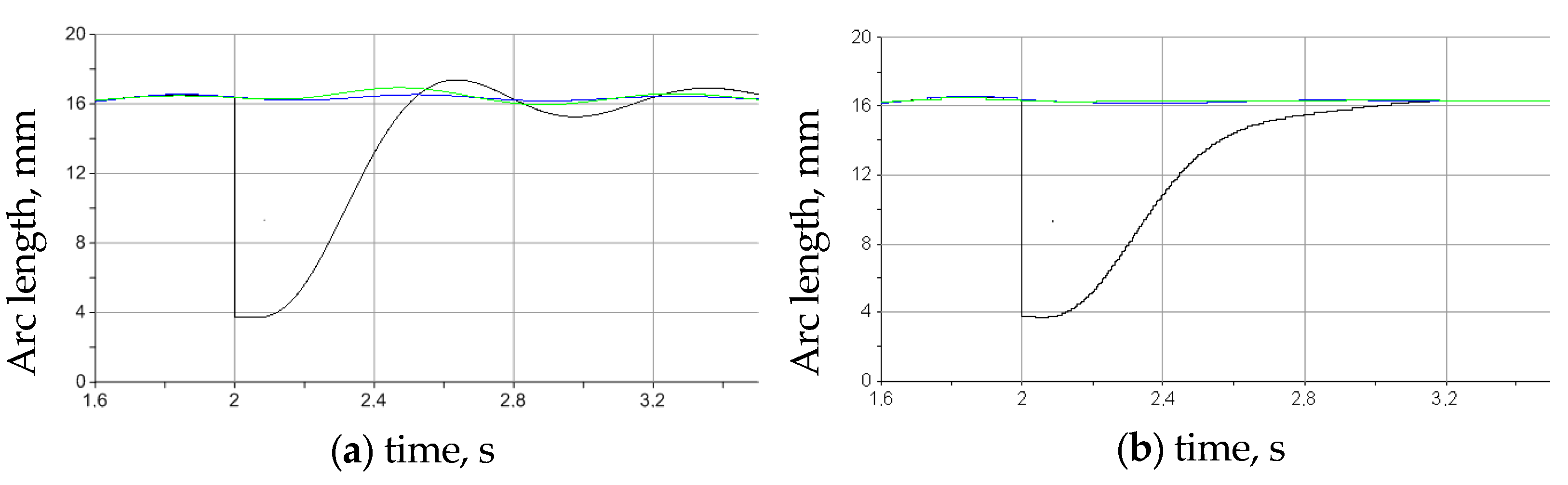 Energies 15 05254 g012