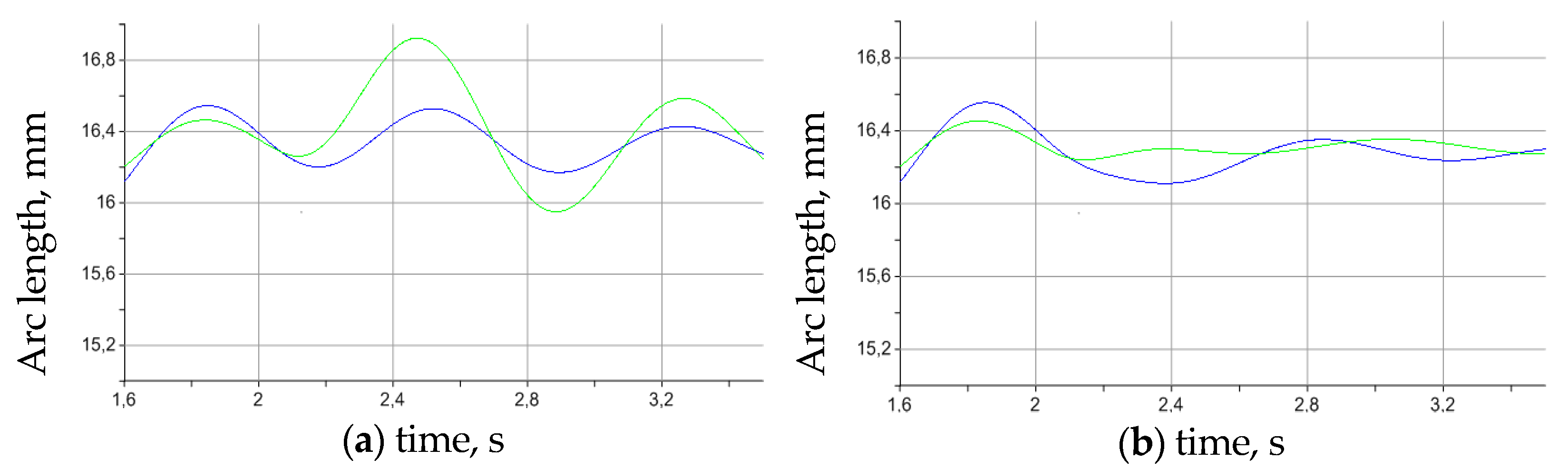 Energies 15 05254 g013