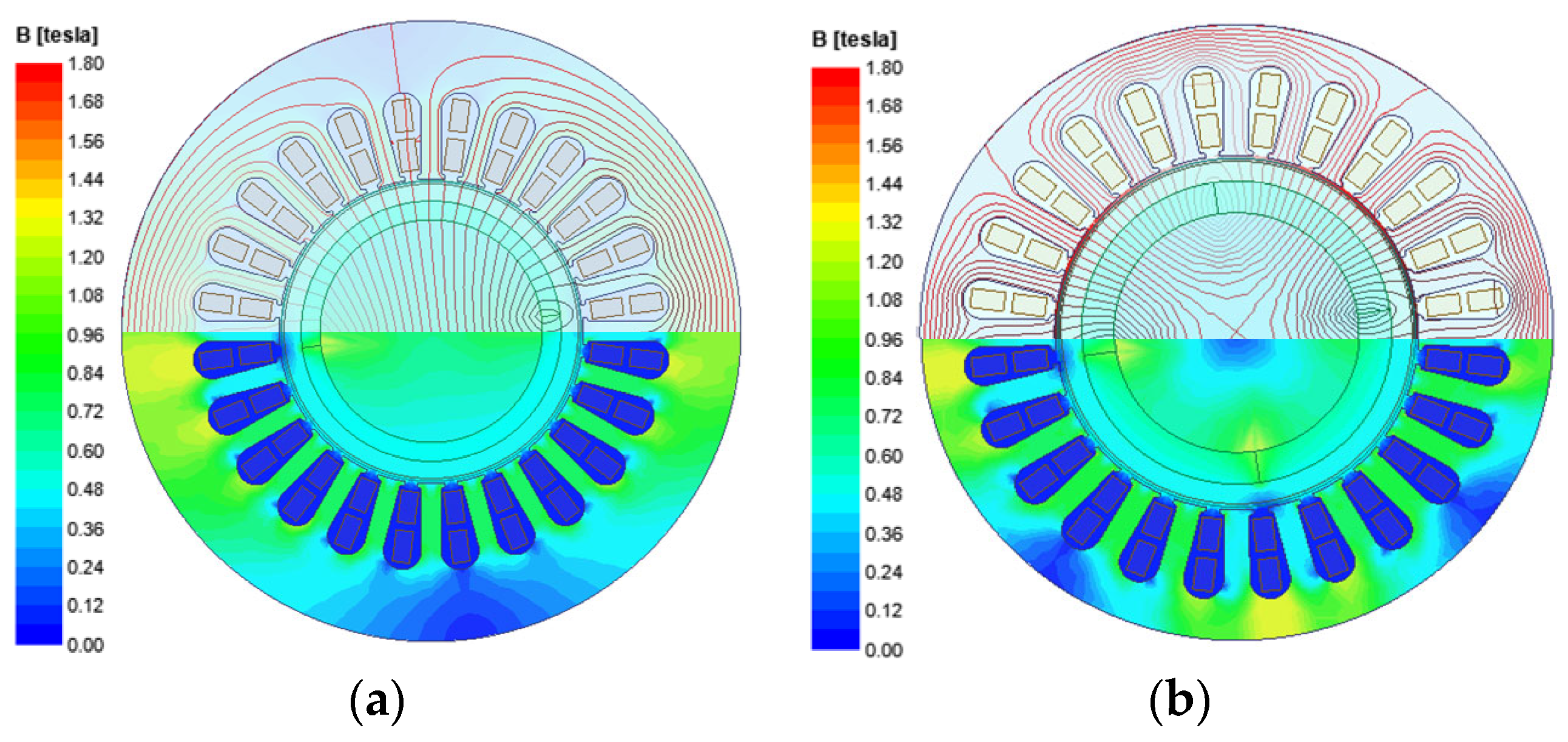 Energies 15 05256 g006 550