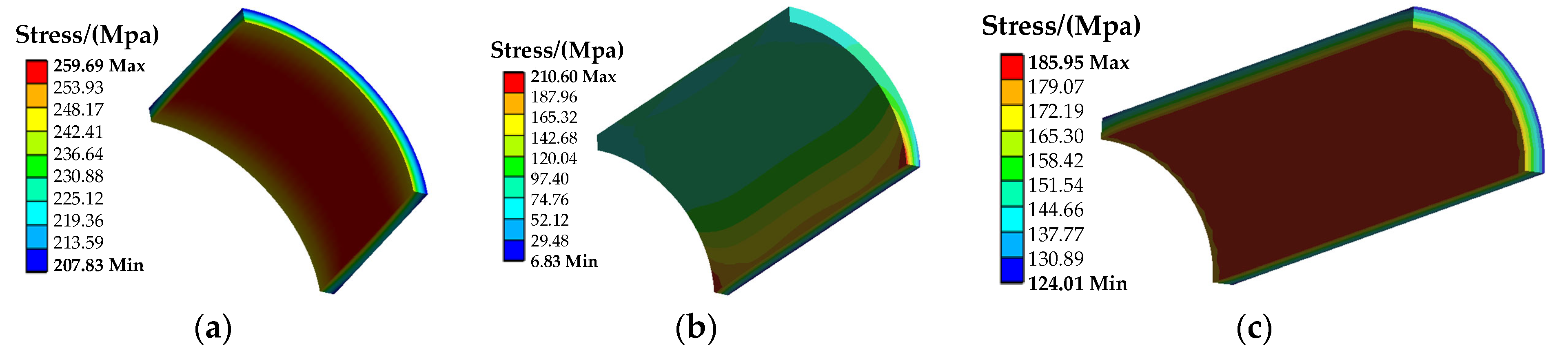 Energies 15 05256 g018 550