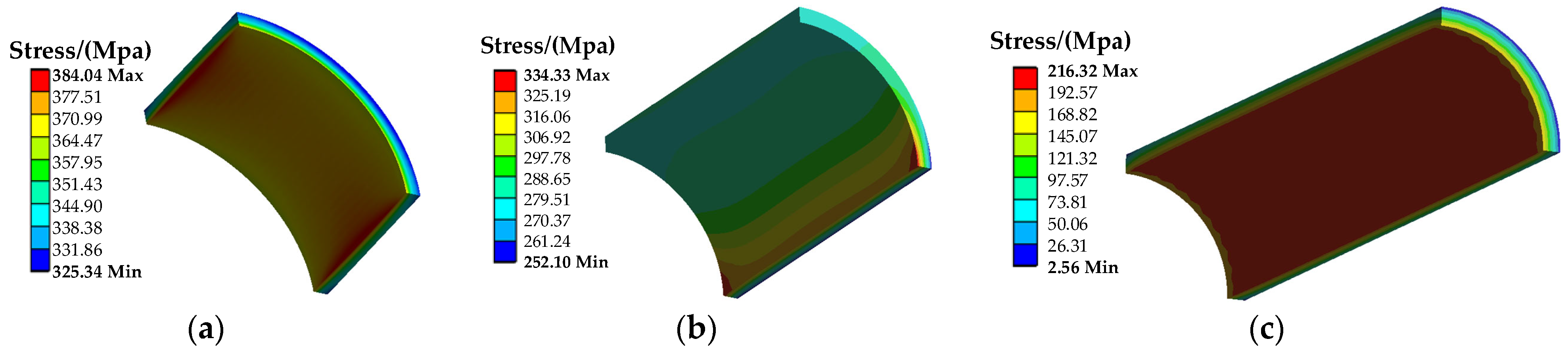 Energies 15 05256 g021 550