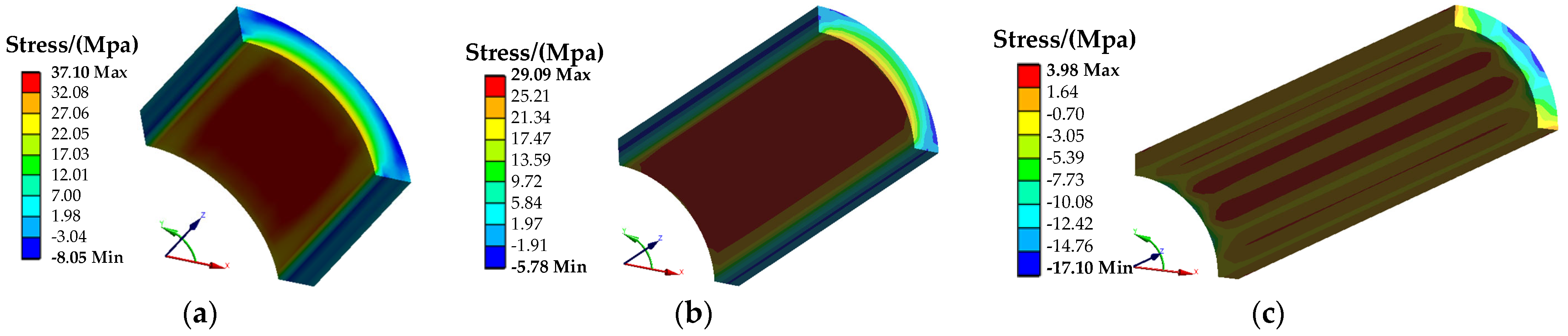 Energies 15 05256 g022 550