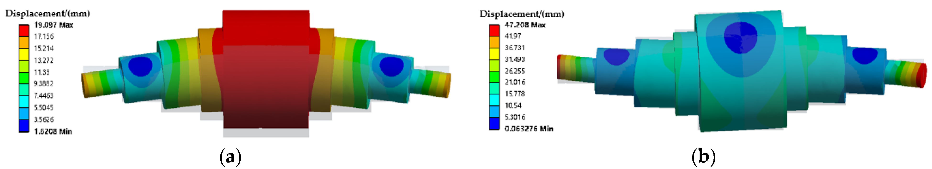 Energies 15 05256 g024a 550