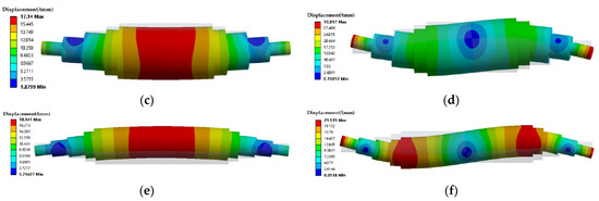 Comprehensive Comparison of a High-Speed Permanent Magnet