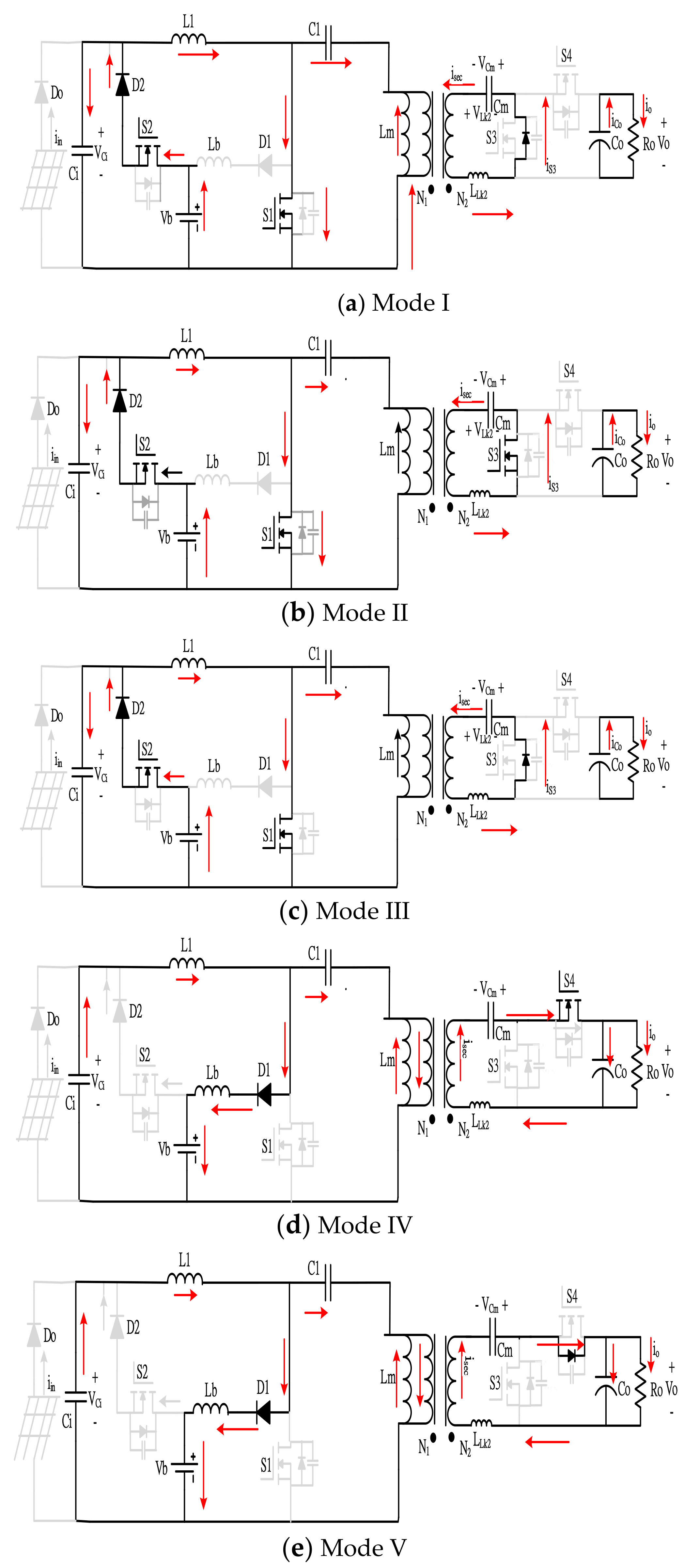 Energies 15 05257 g007 550